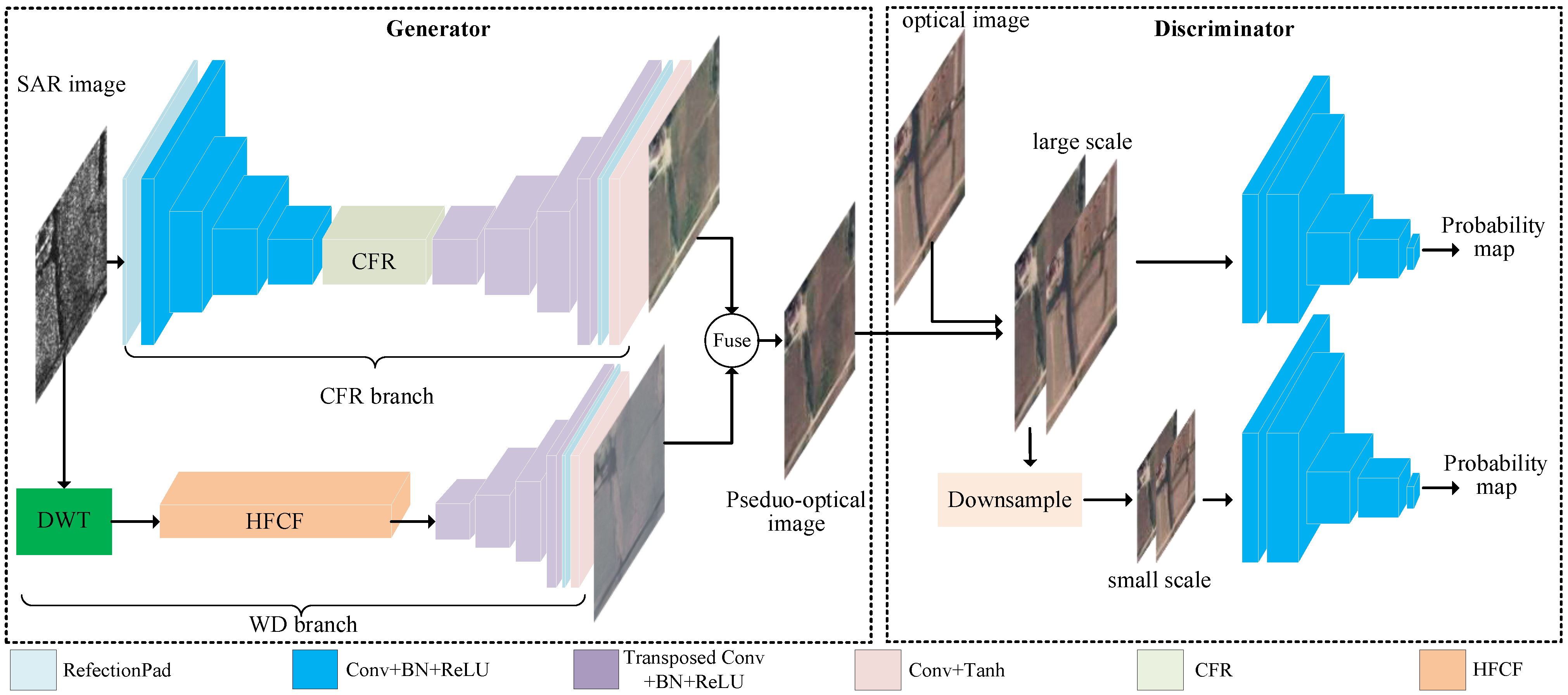 Remotesensing 15 02547 g002
