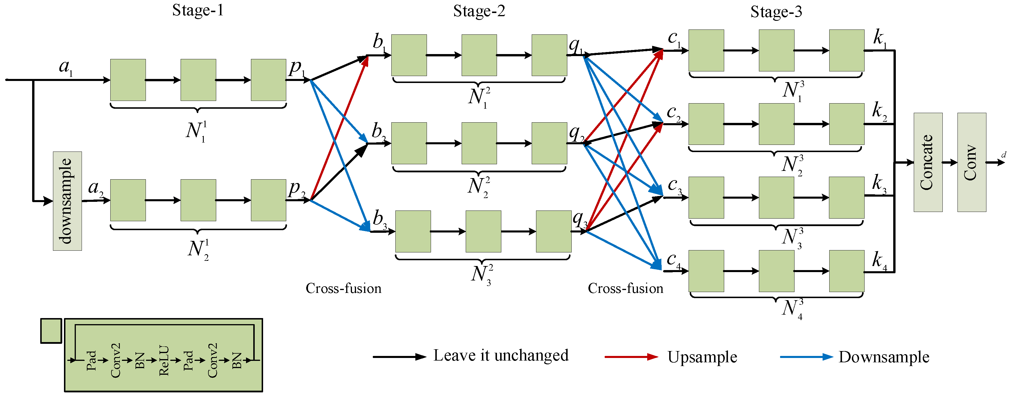 Remotesensing 15 02547 g004