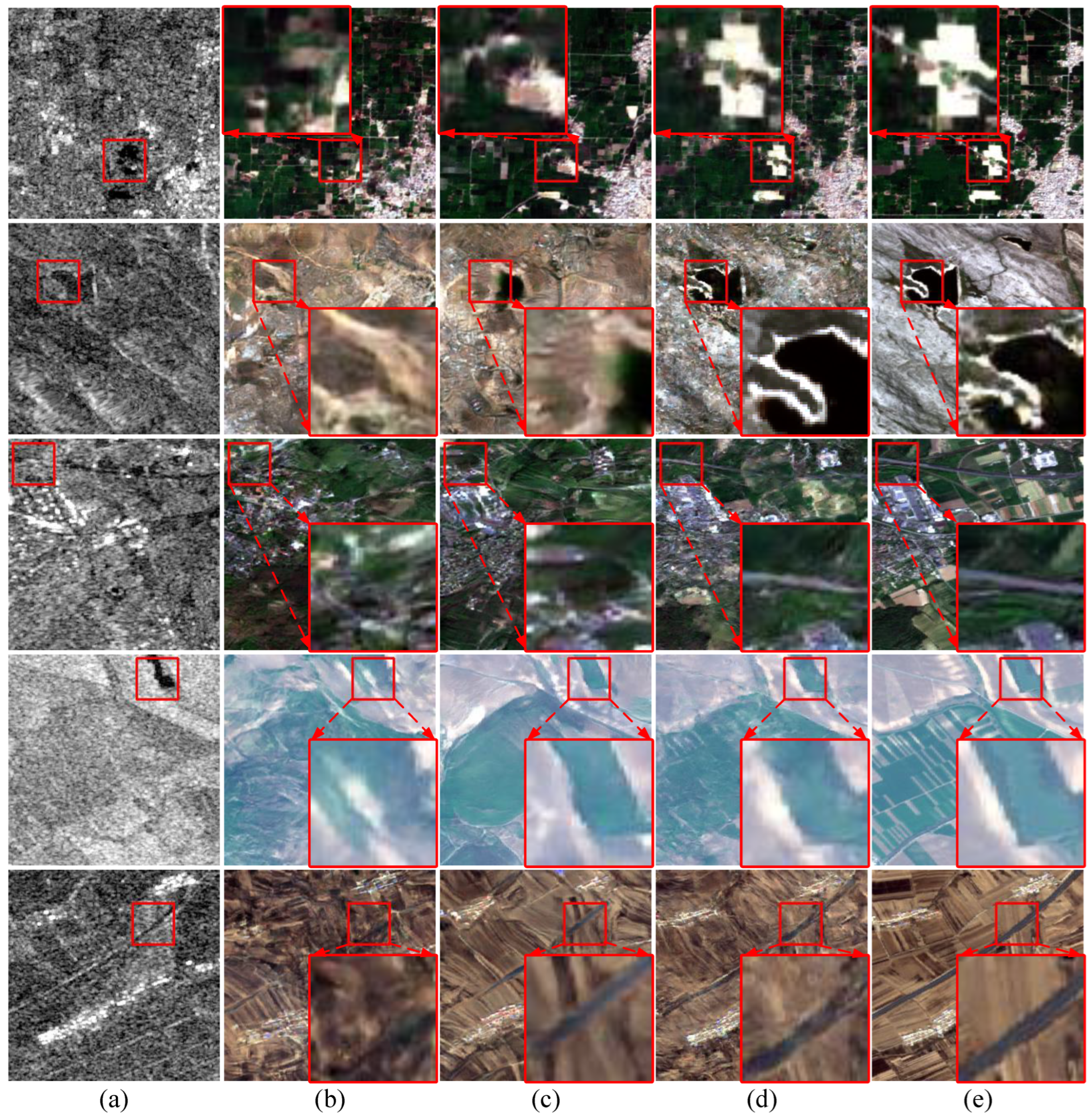 Remotesensing 15 02547 g007