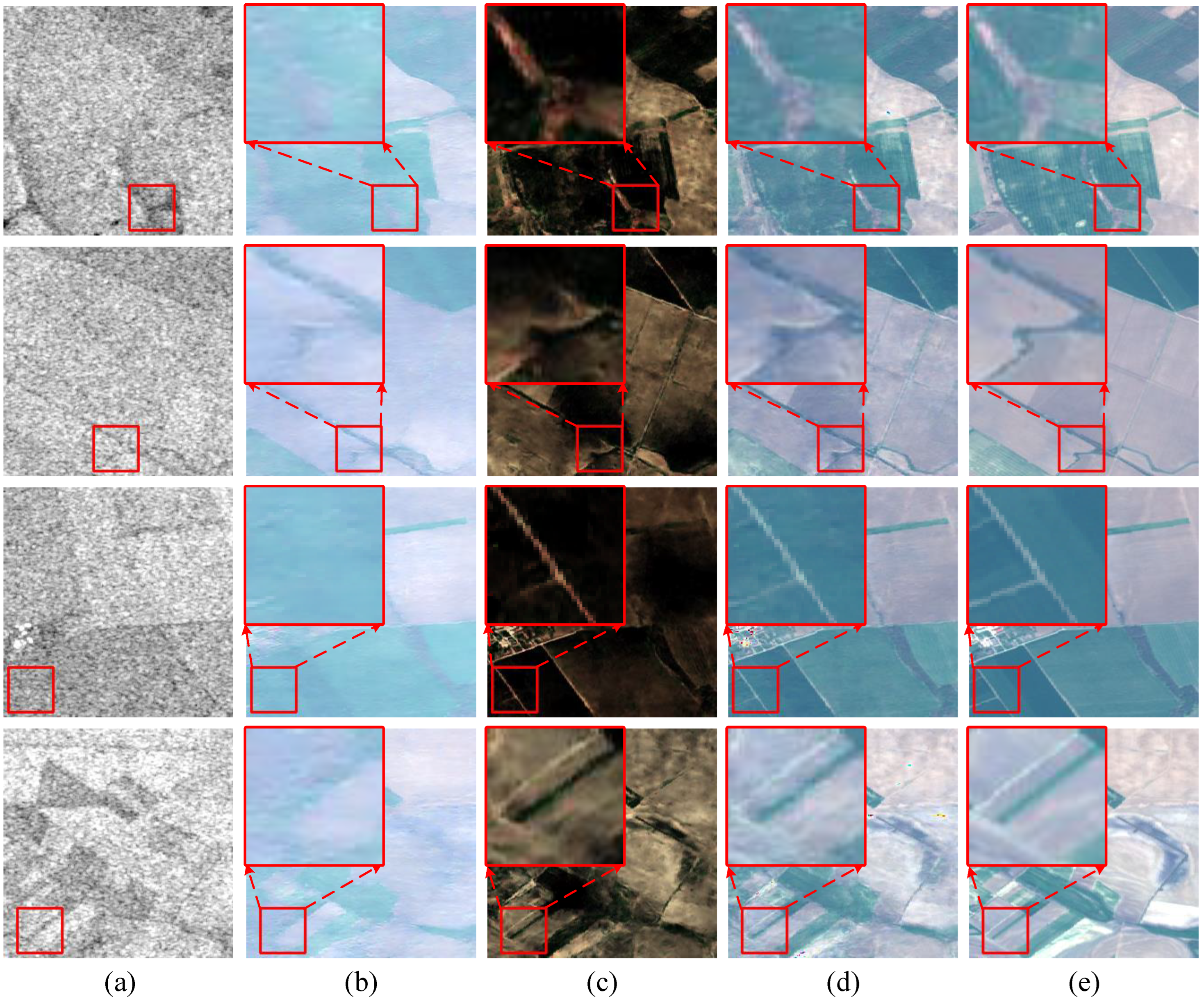 Remotesensing 15 02547 g010