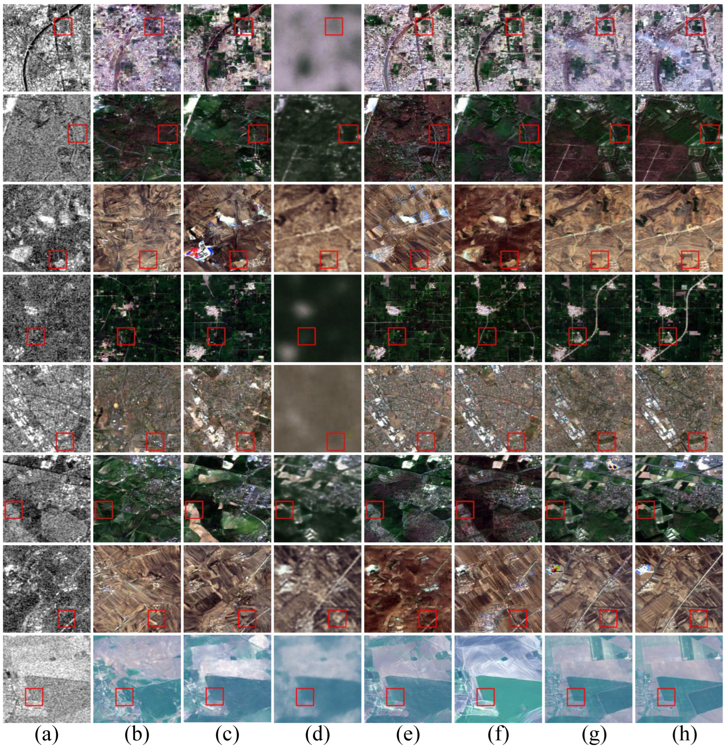 Remotesensing 15 02547 g012