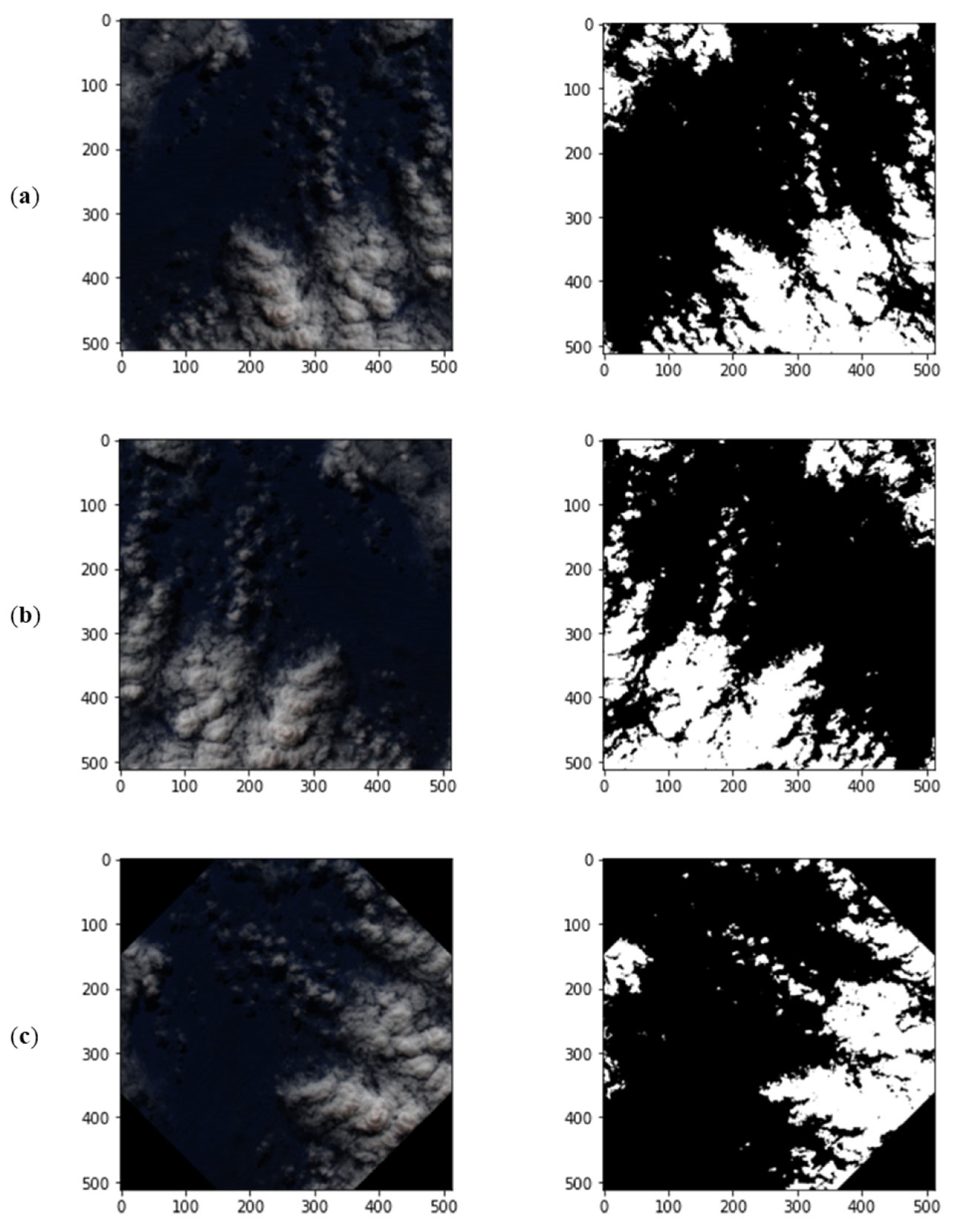 Remotesensing 15 02548 g003