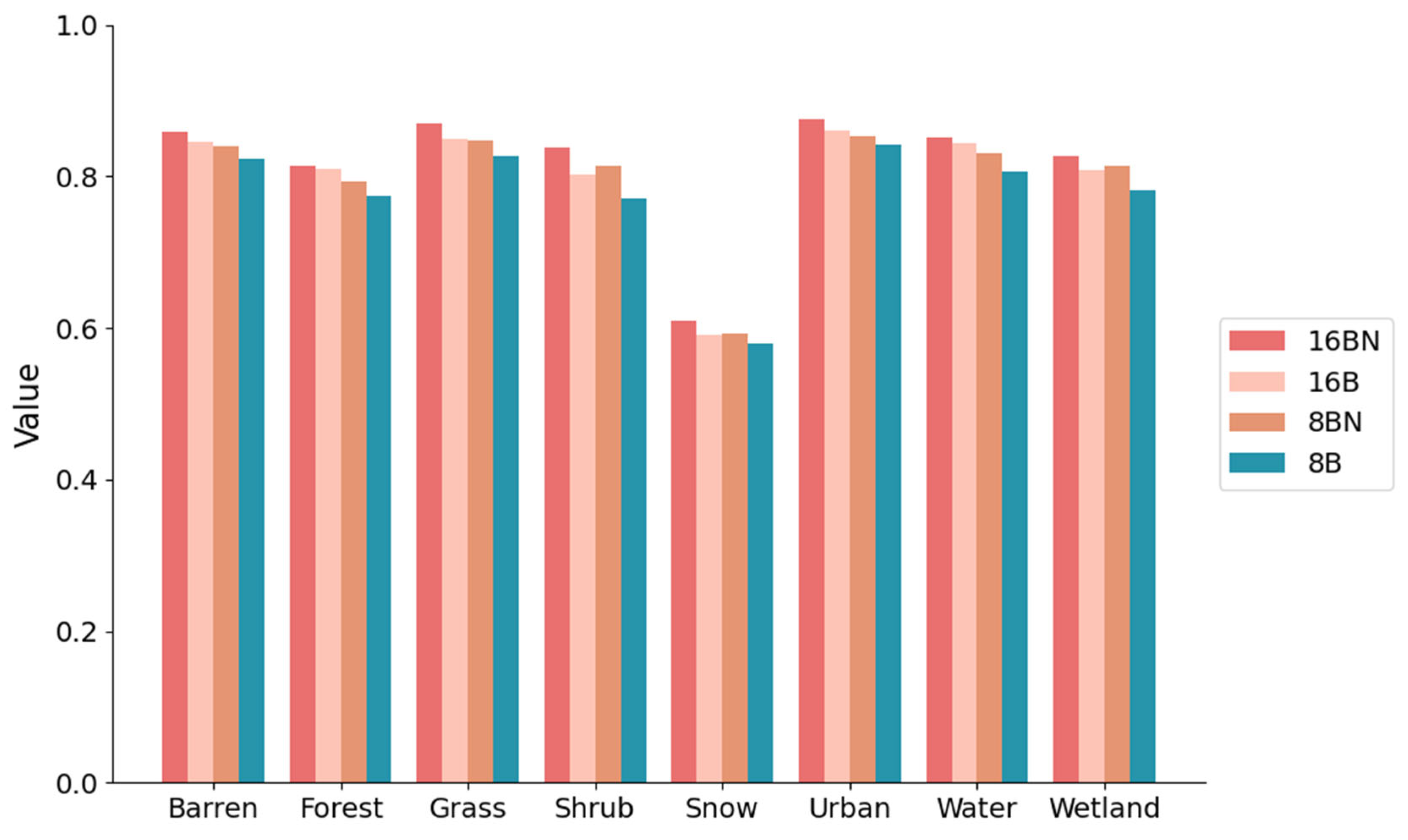 Remotesensing 15 02548 g006