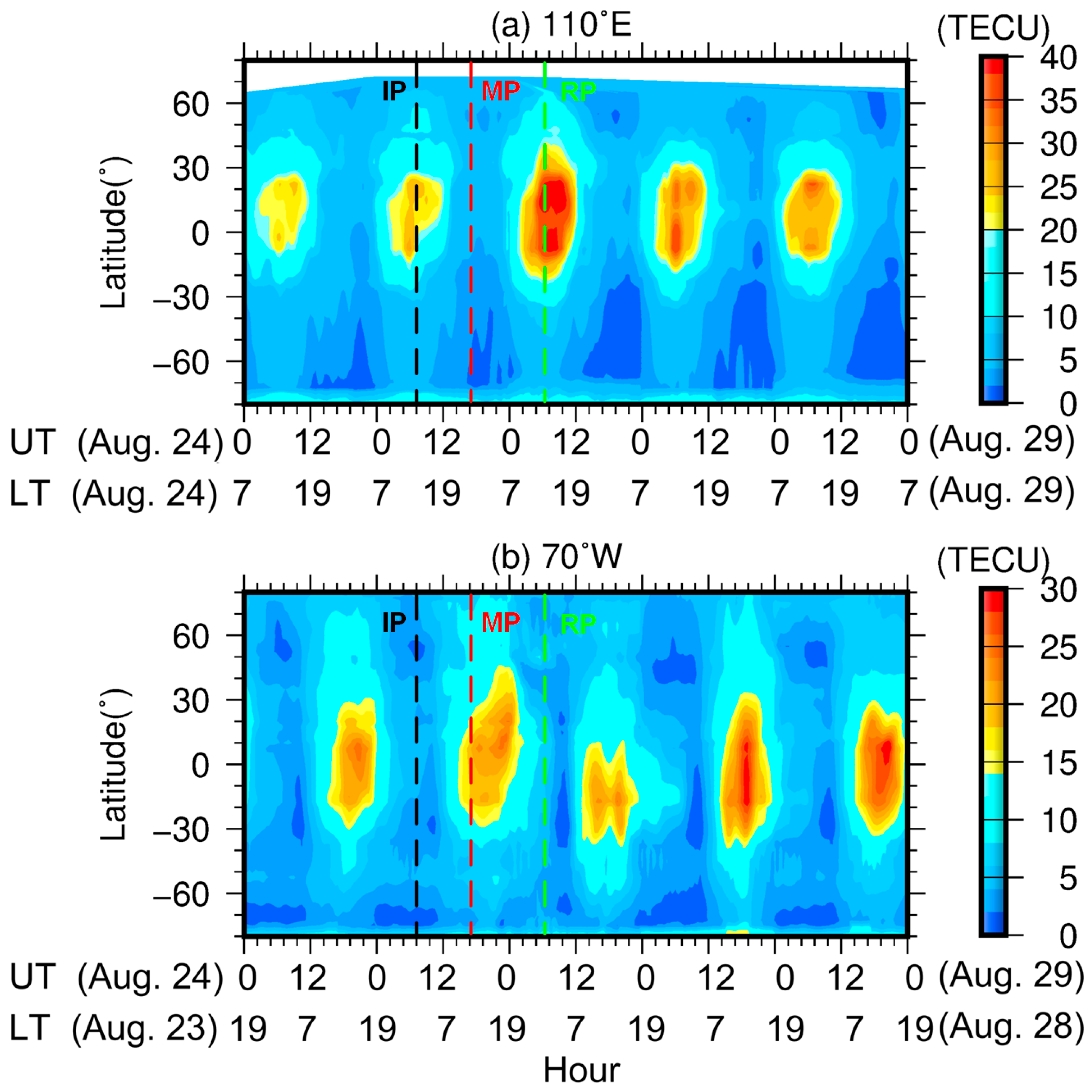 Remotesensing 15 02549 g003