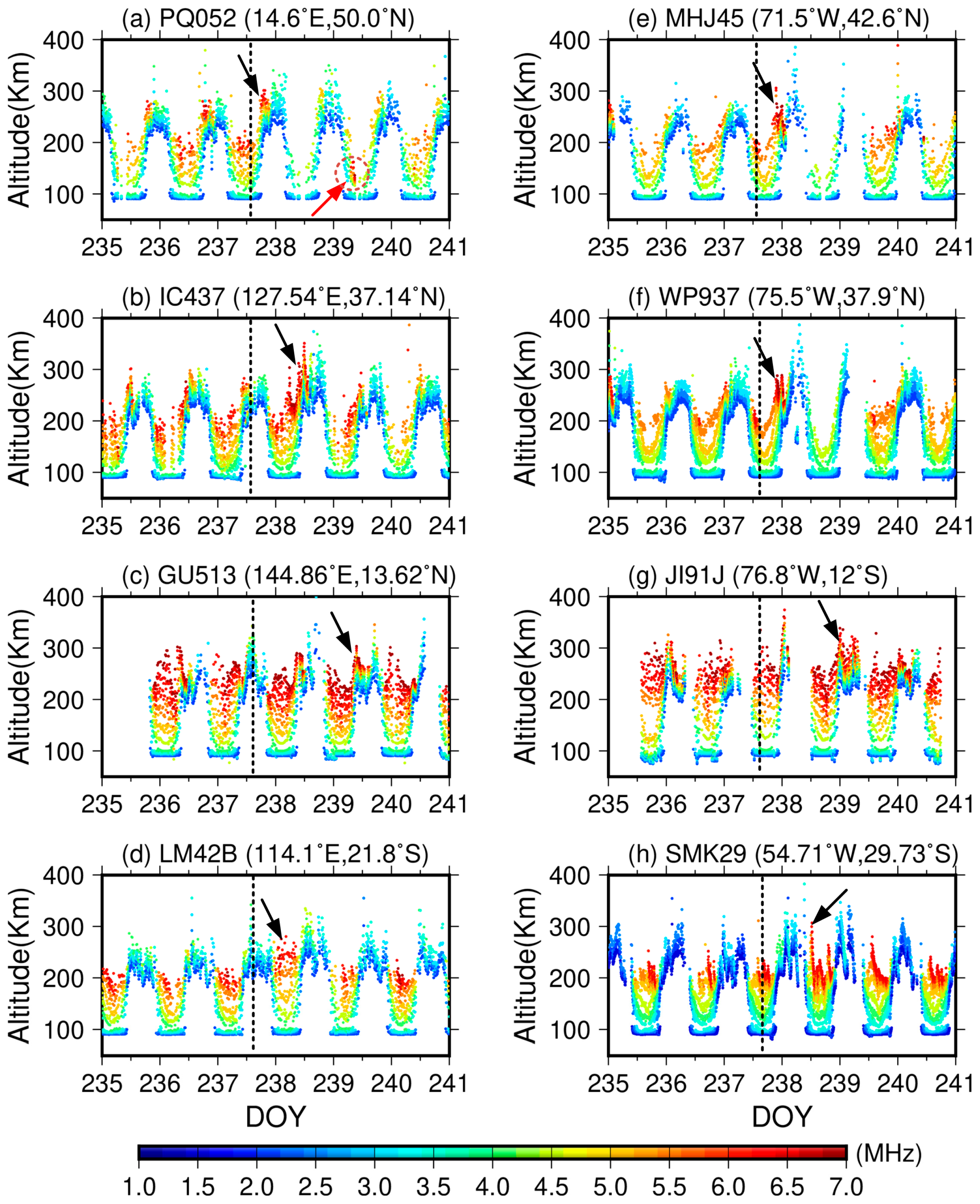 Remotesensing 15 02549 g005