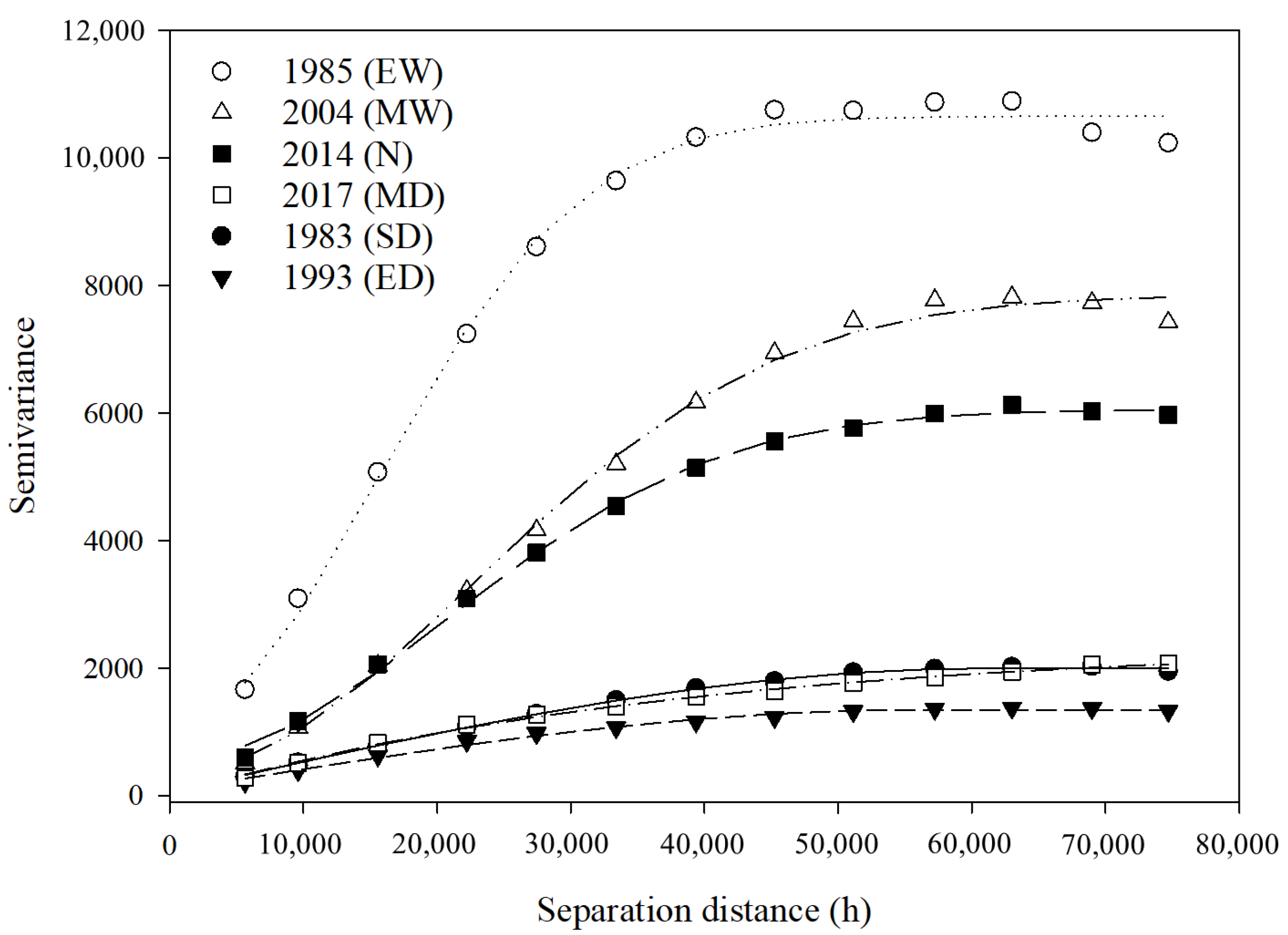 Remotesensing 15 02550 g005 Remotesensing 15 02550 g005
