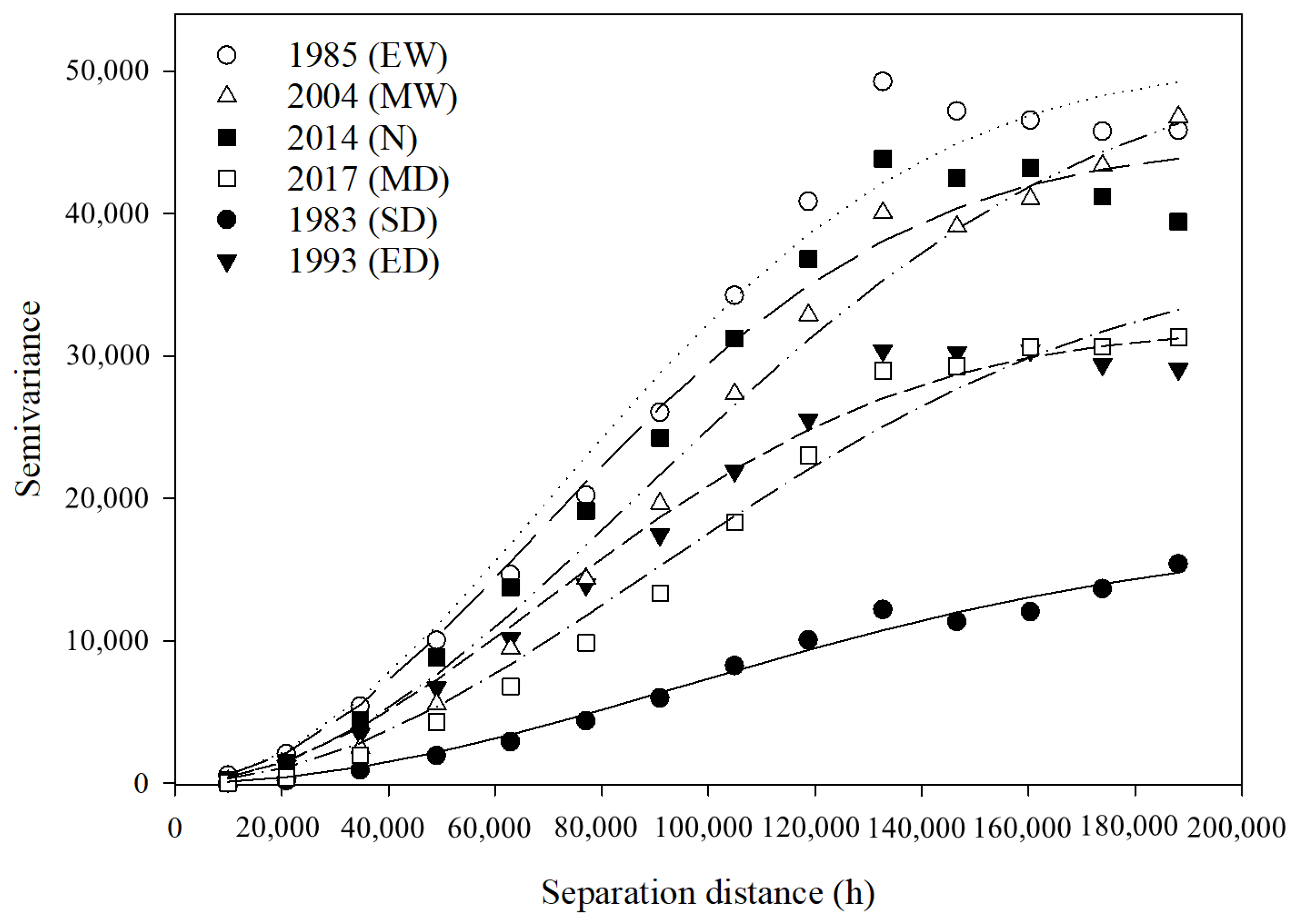 Remotesensing 15 02550 g006 Remotesensing 15 02550 g006