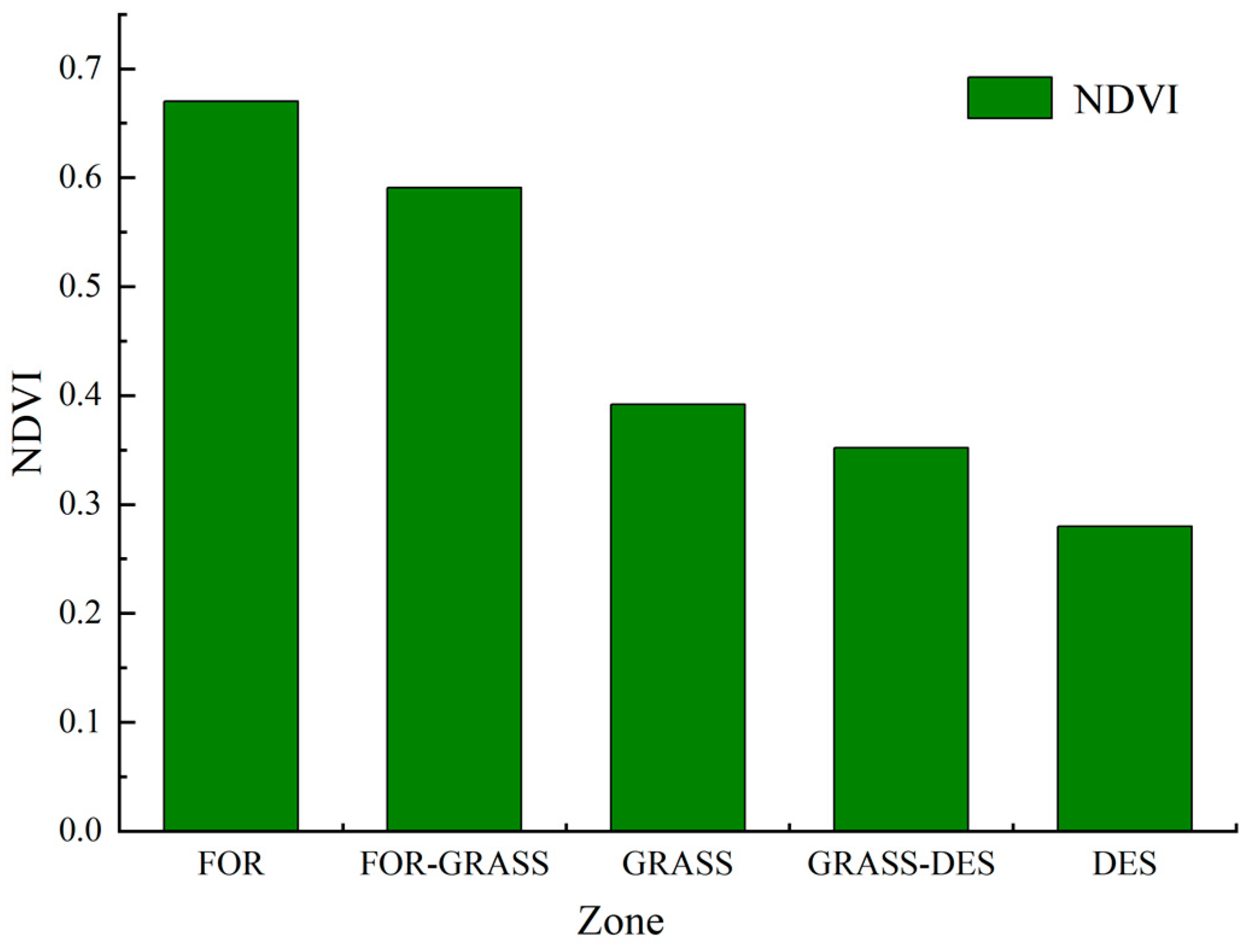 Remotesensing 15 02553 g006 Remotesensing 15 02553 g006