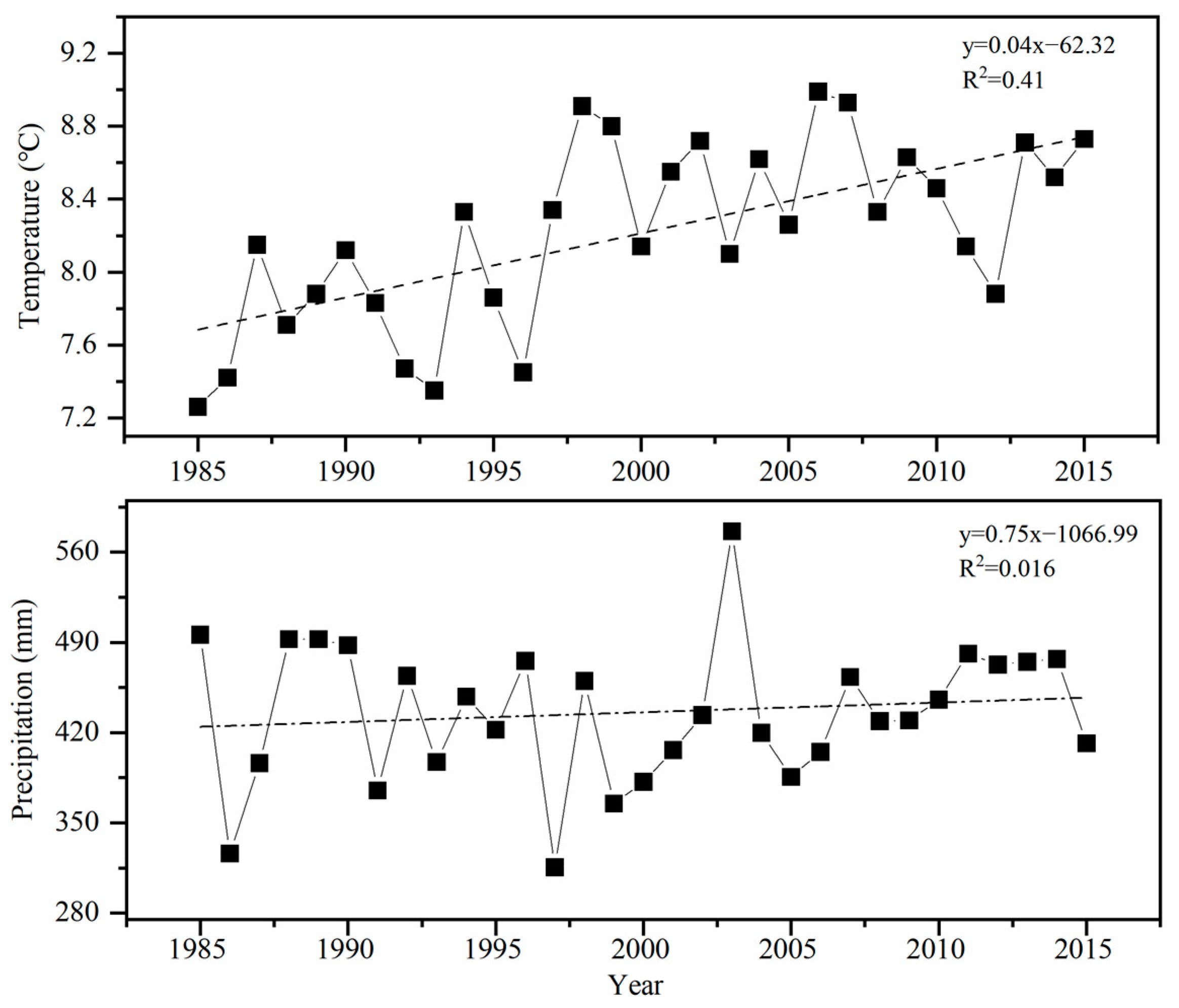 Remotesensing 15 02553 g010 Remotesensing 15 02553 g010