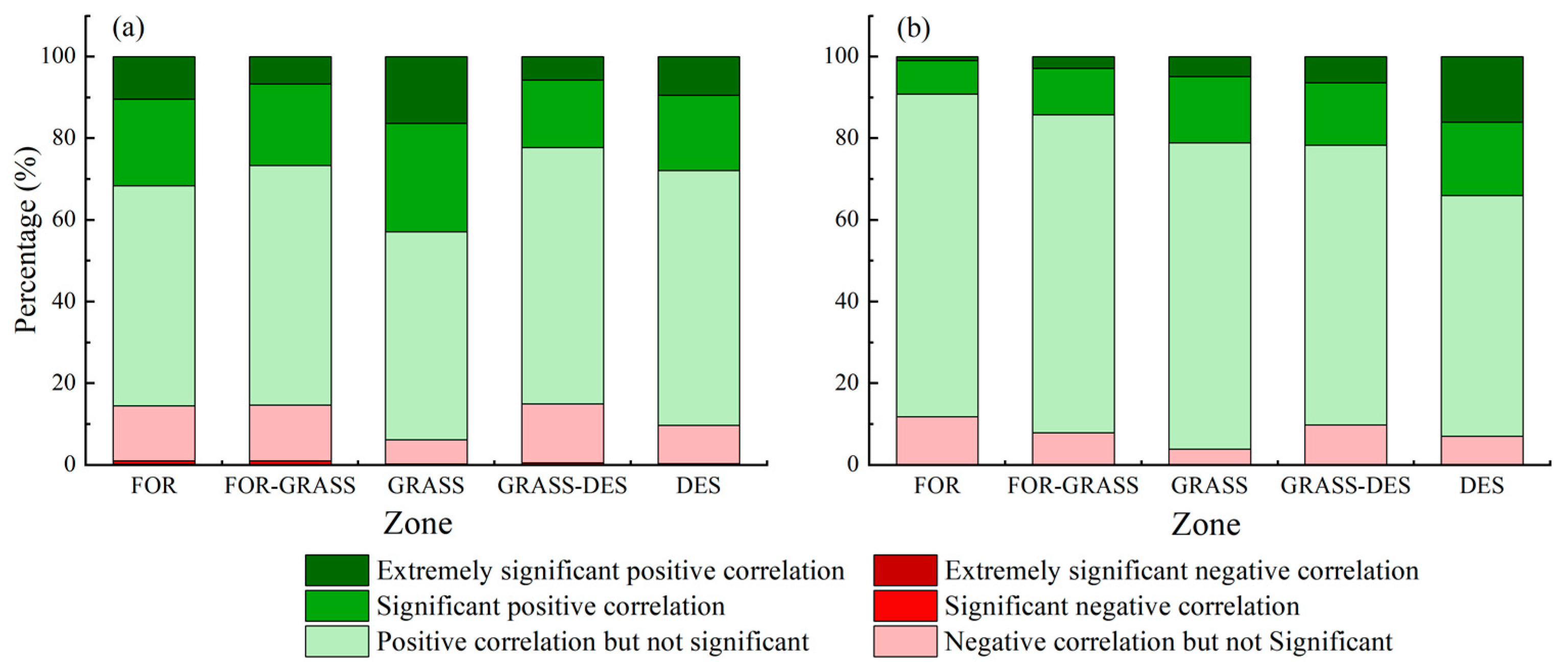 Remotesensing 15 02553 g013 Remotesensing 15 02553 g013