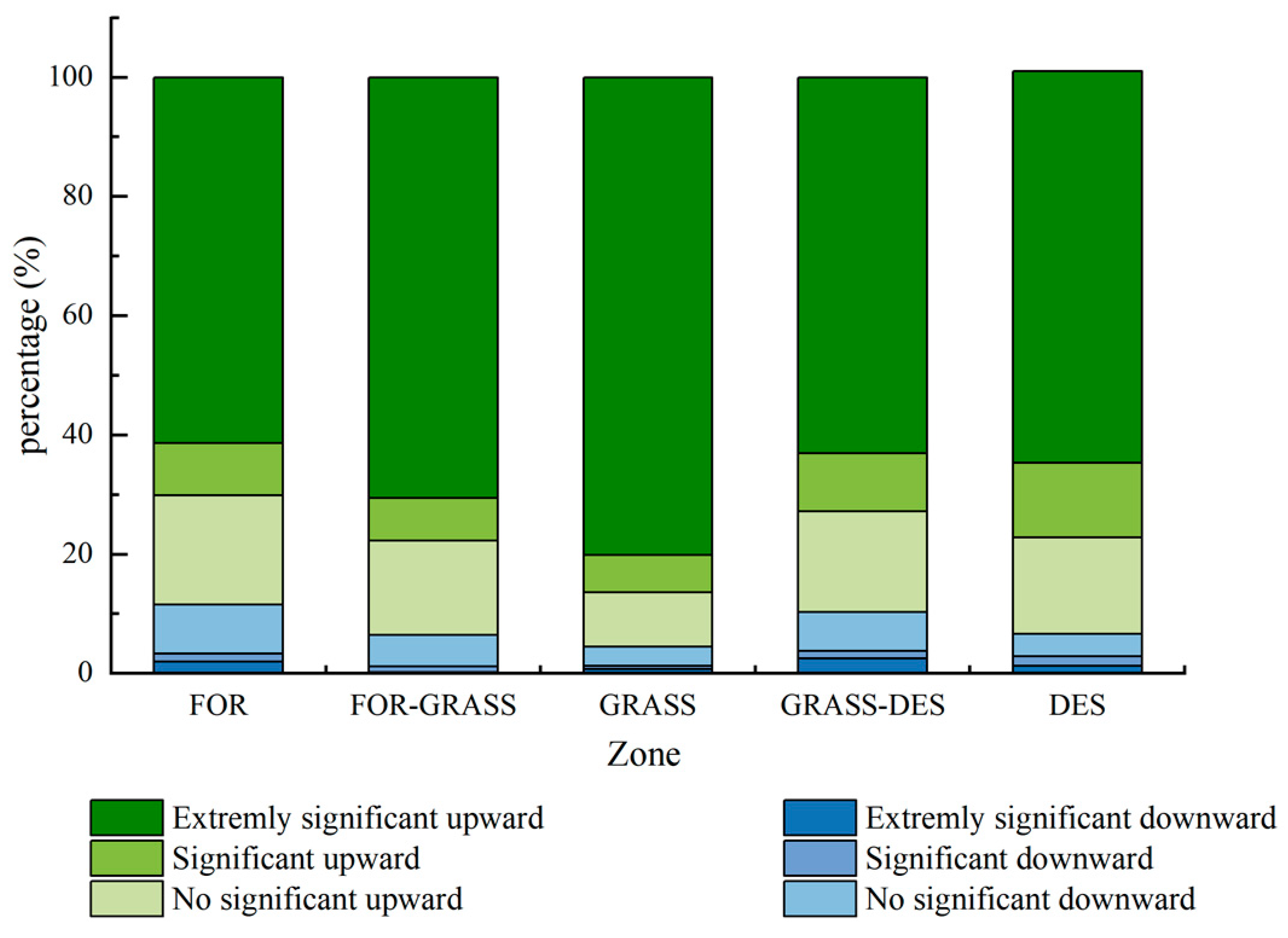 Remotesensing 15 02553 g017 Remotesensing 15 02553 g017