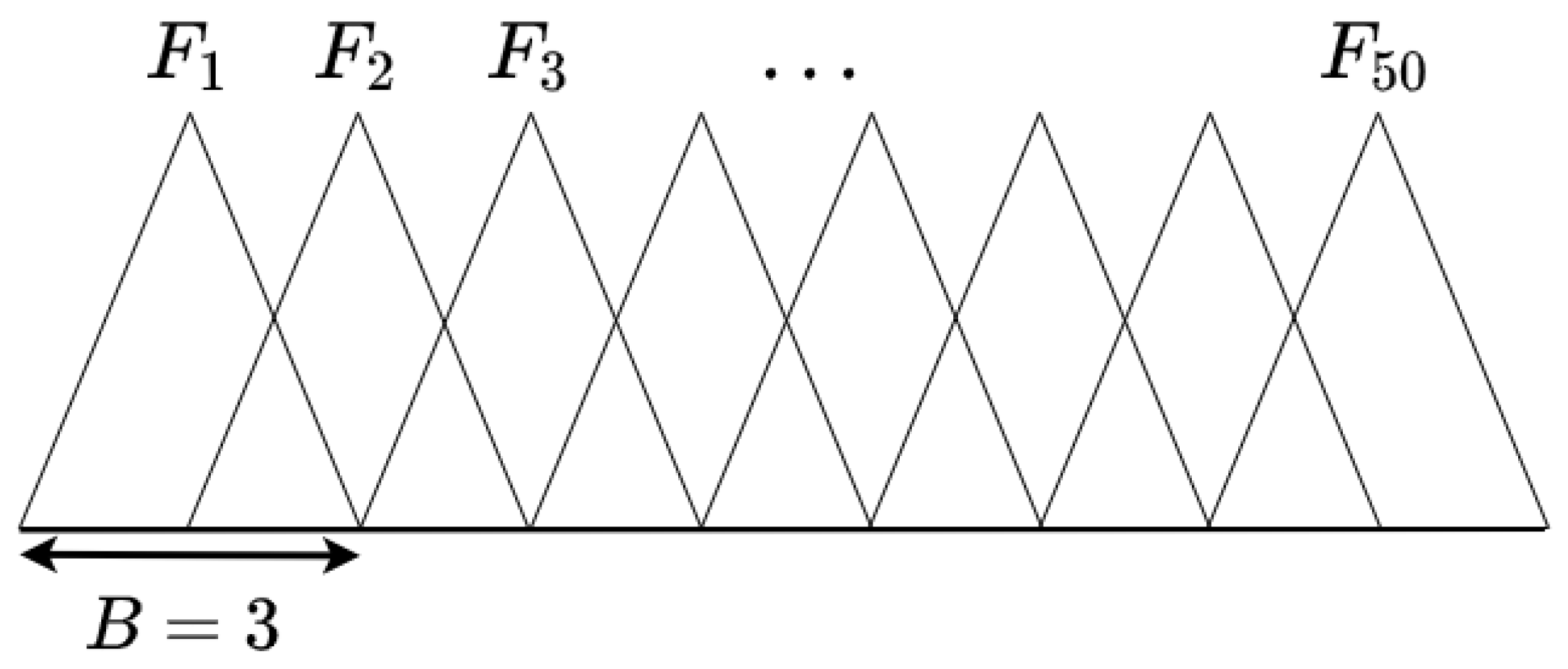 Remotesensing 15 02554 g003 Remotesensing 15 02554 g003