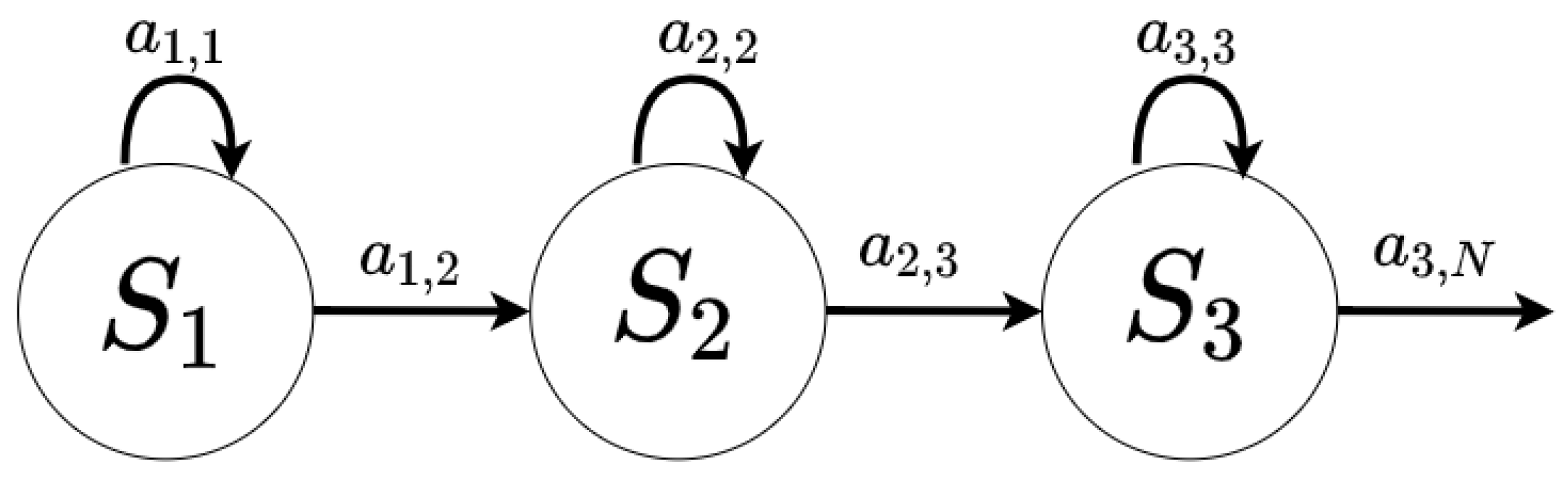 Remotesensing 15 02554 g004 Remotesensing 15 02554 g004