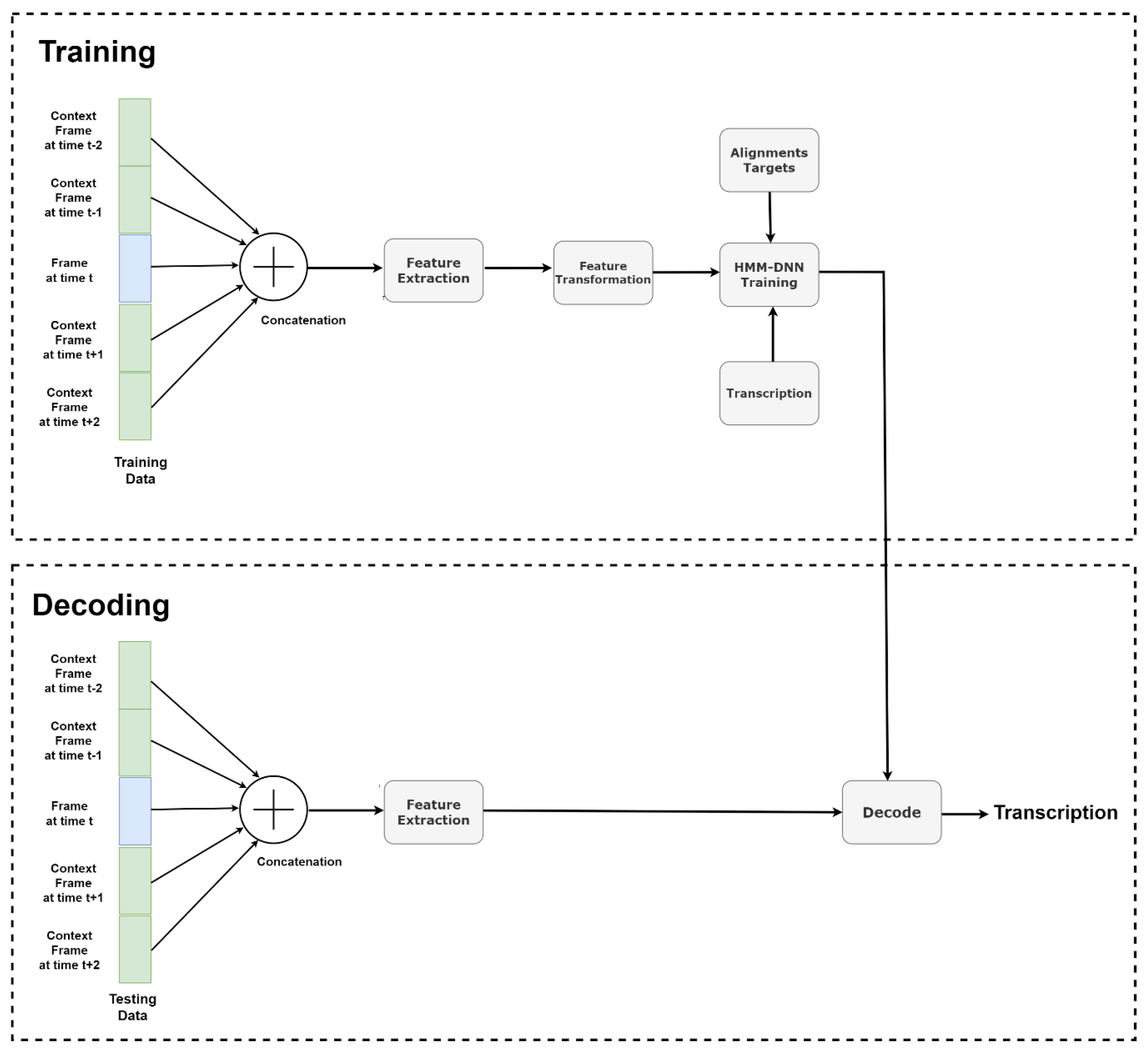 Remotesensing 15 02554 g005 Remotesensing 15 02554 g005