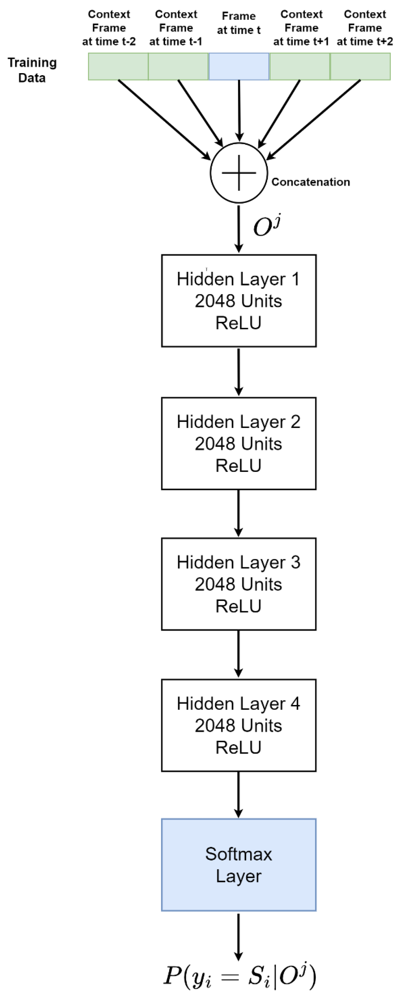 Remotesensing 15 02554 g006 Remotesensing 15 02554 g006
