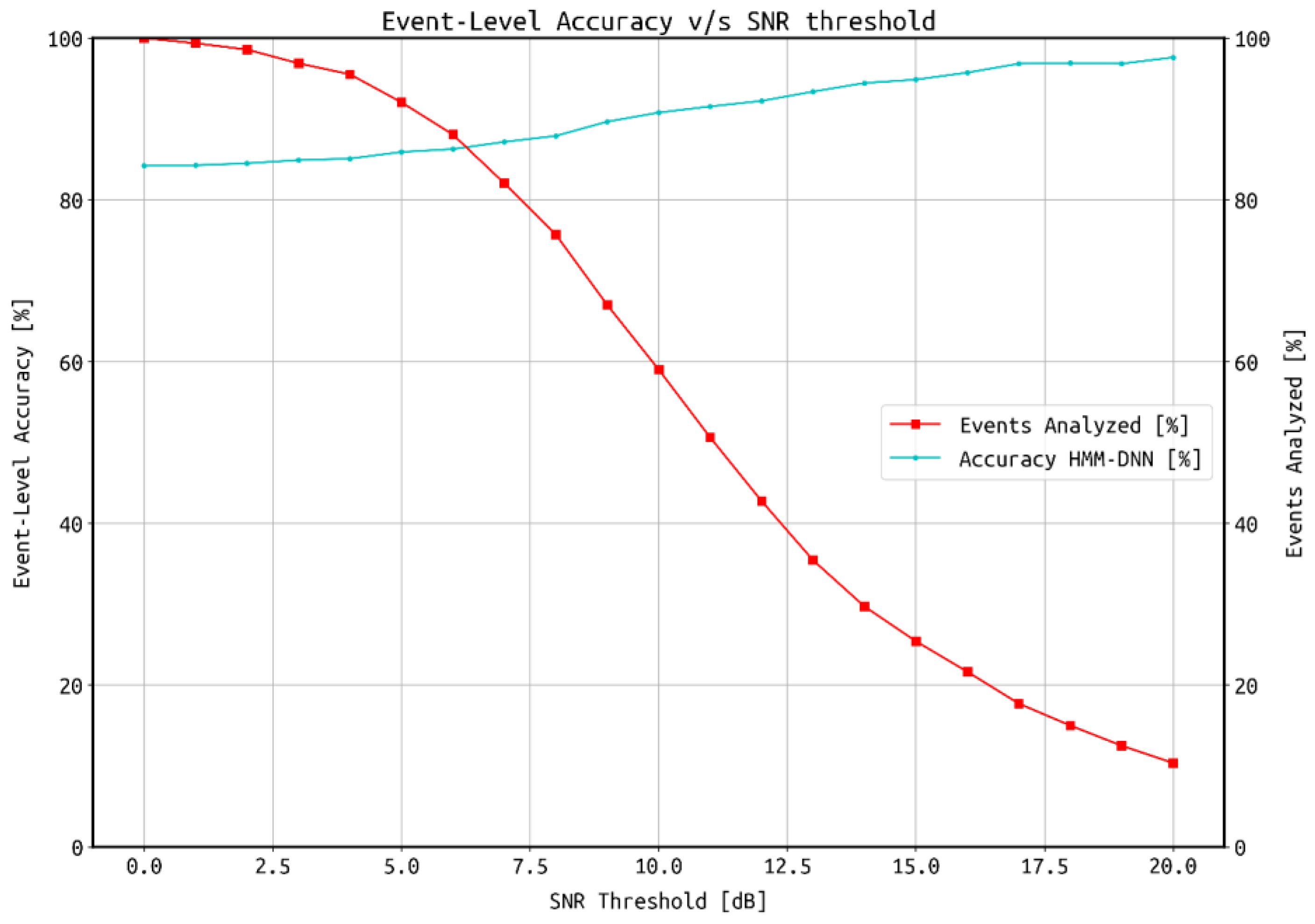 Remotesensing 15 02554 g008 Remotesensing 15 02554 g008