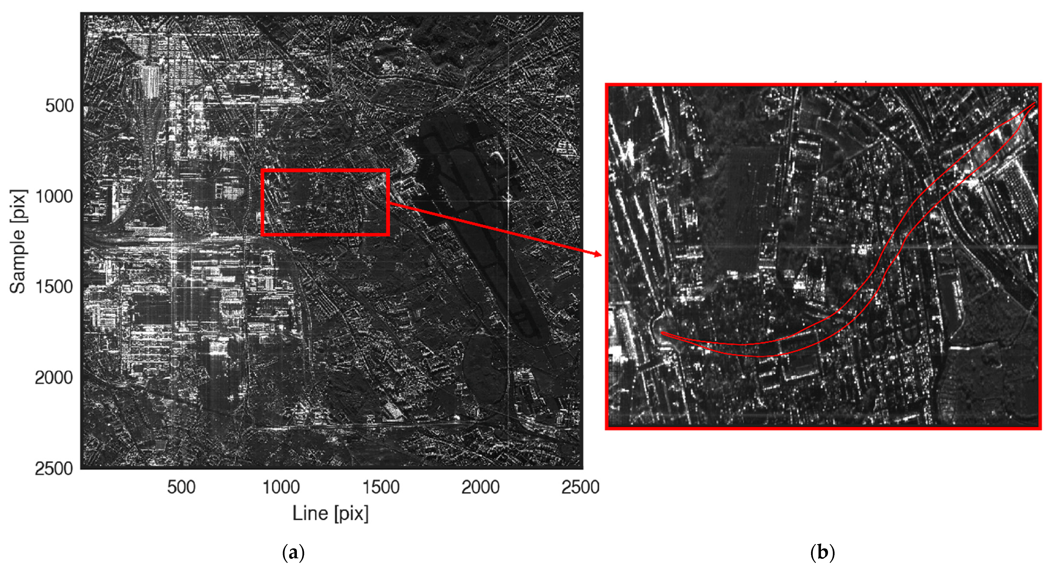 Remotesensing 15 02555 g003