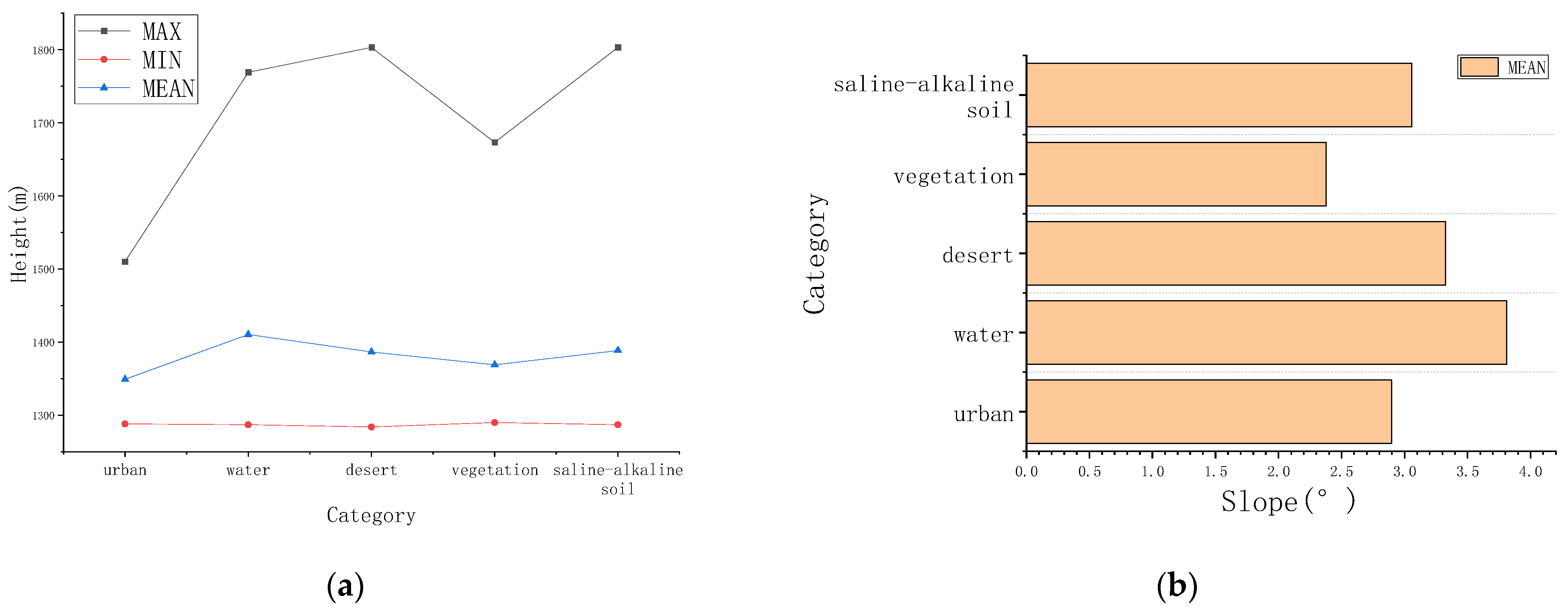 Remotesensing 15 02556 g010 Remotesensing 15 02556 g010