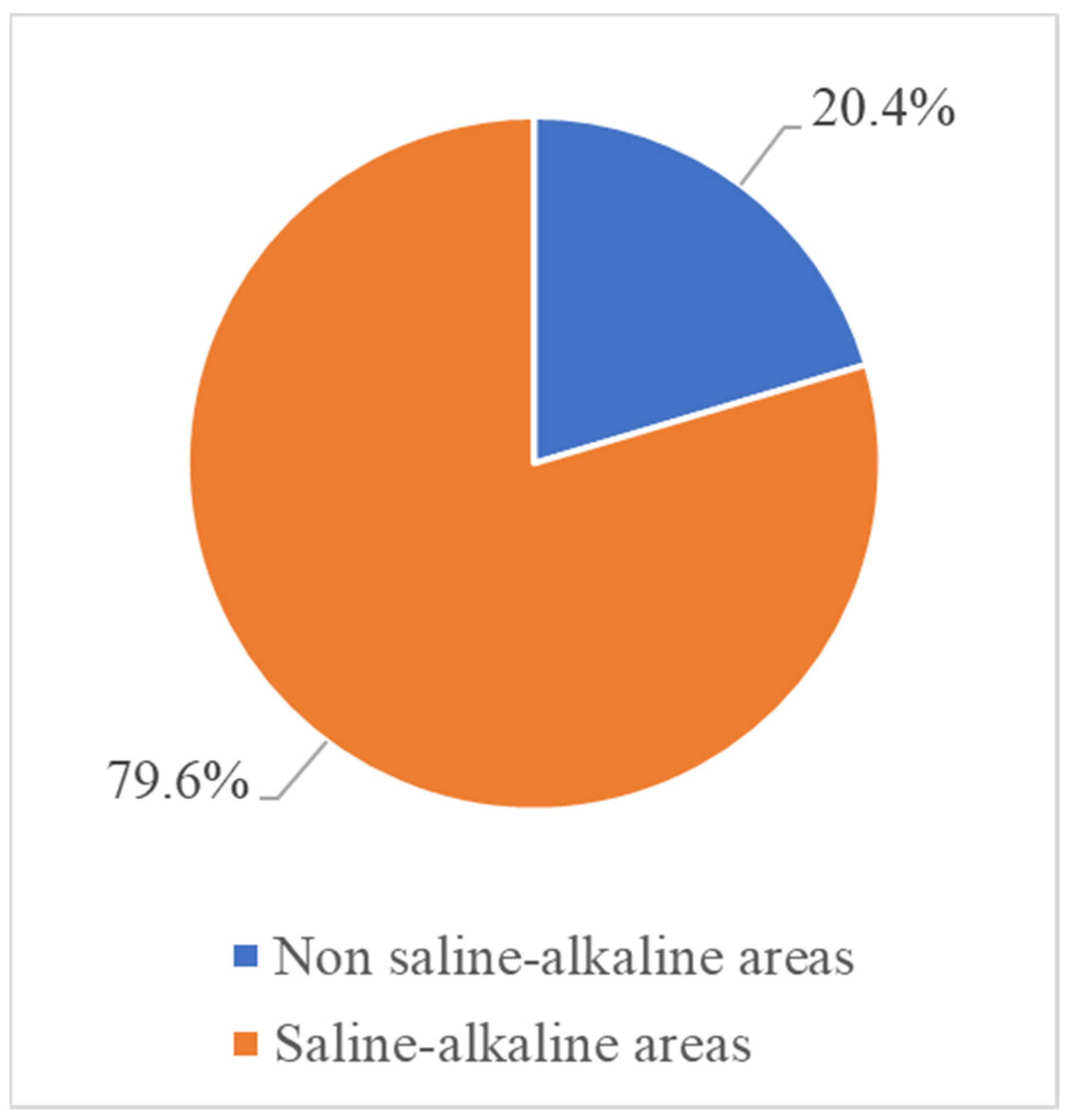 Remotesensing 15 02556 g013 Remotesensing 15 02556 g013