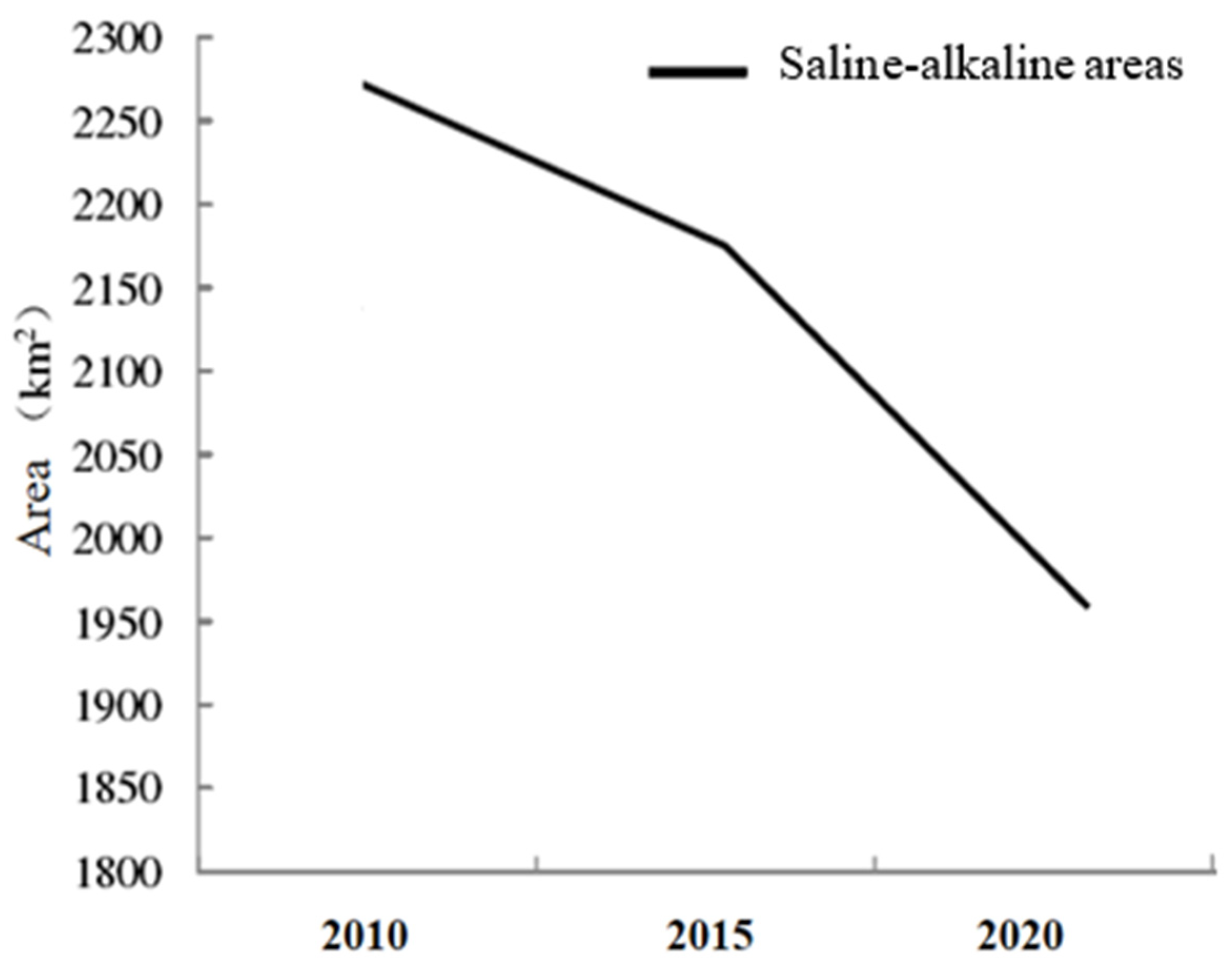 Remotesensing 15 02556 g016 Remotesensing 15 02556 g016