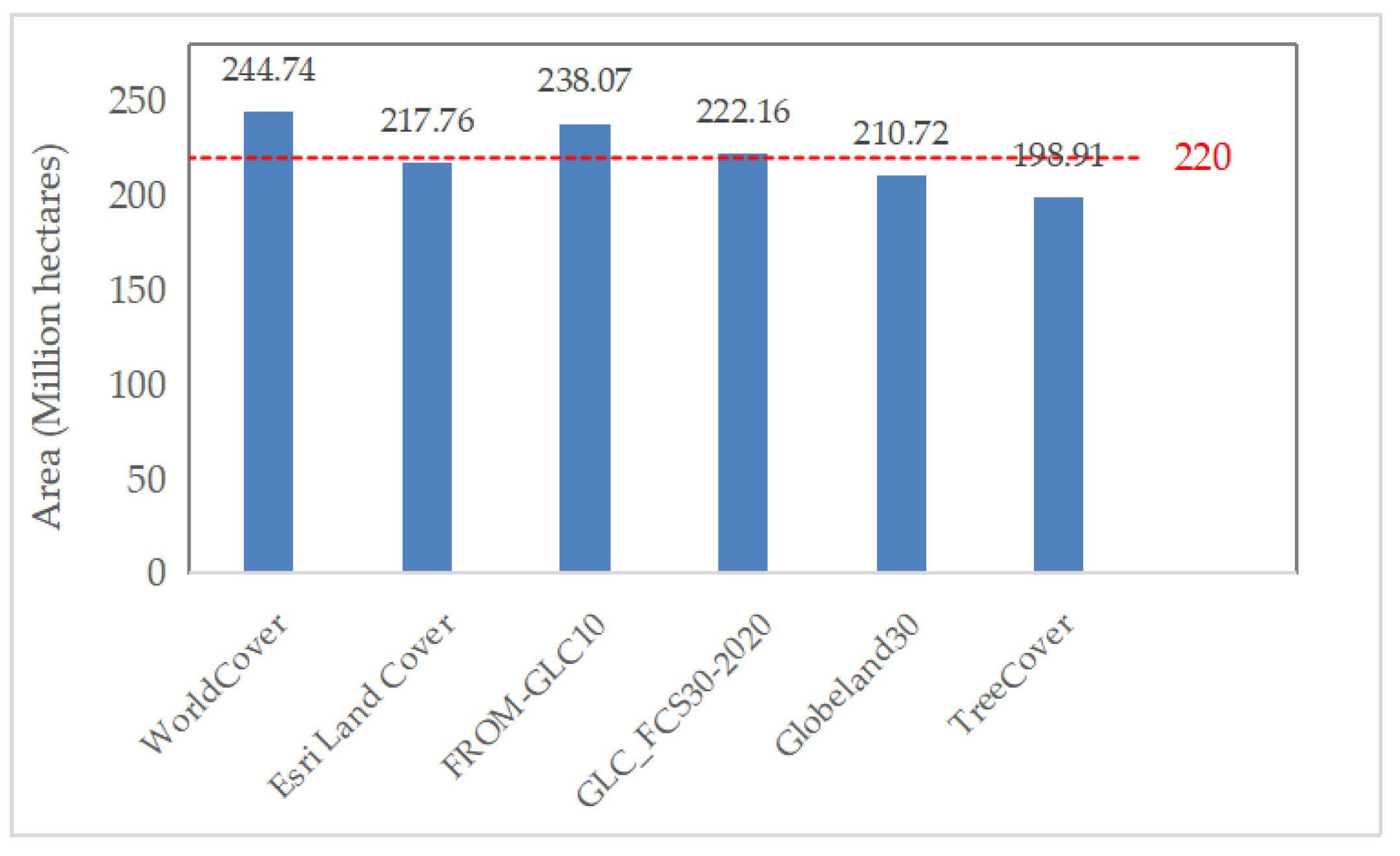 Remotesensing 15 02557 g002 Remotesensing 15 02557 g002