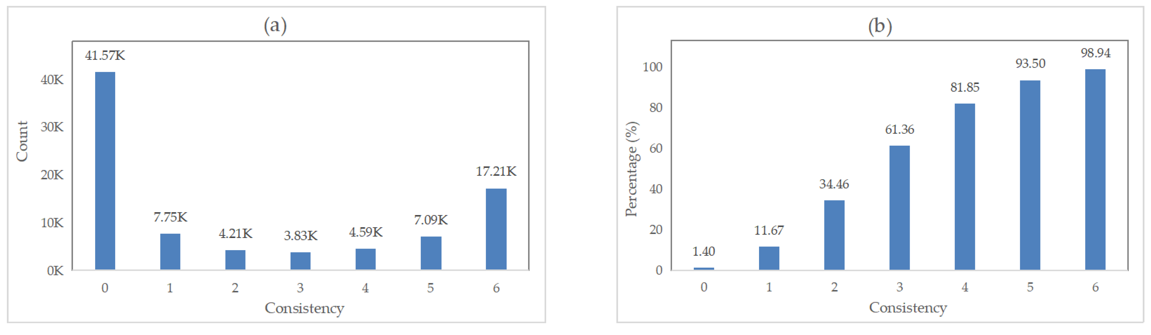 Remotesensing 15 02557 g006 Remotesensing 15 02557 g006