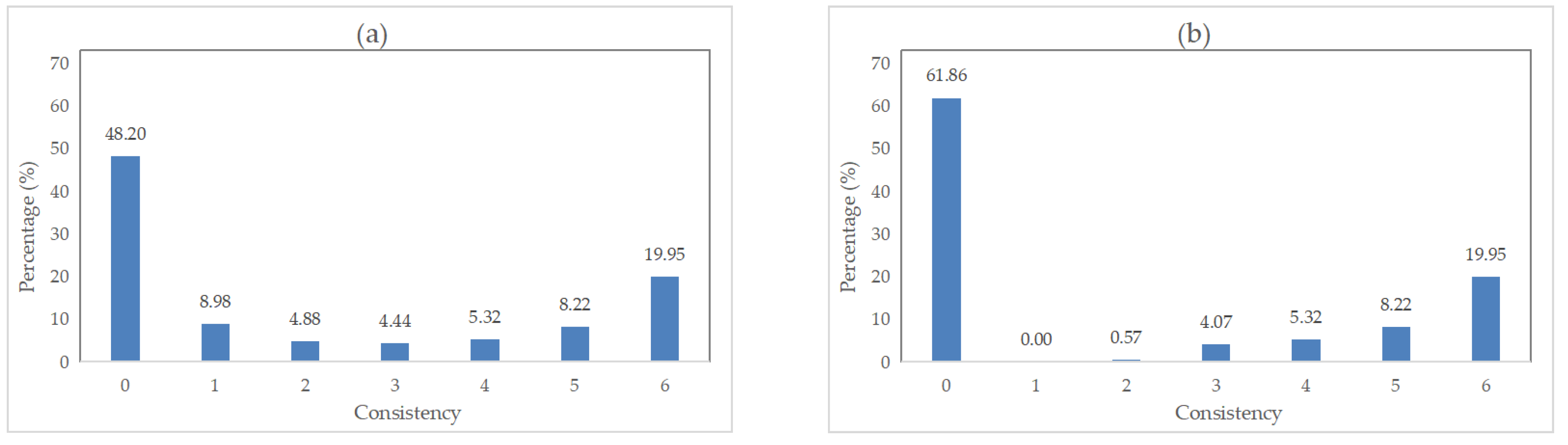 Remotesensing 15 02557 g011 Remotesensing 15 02557 g011
