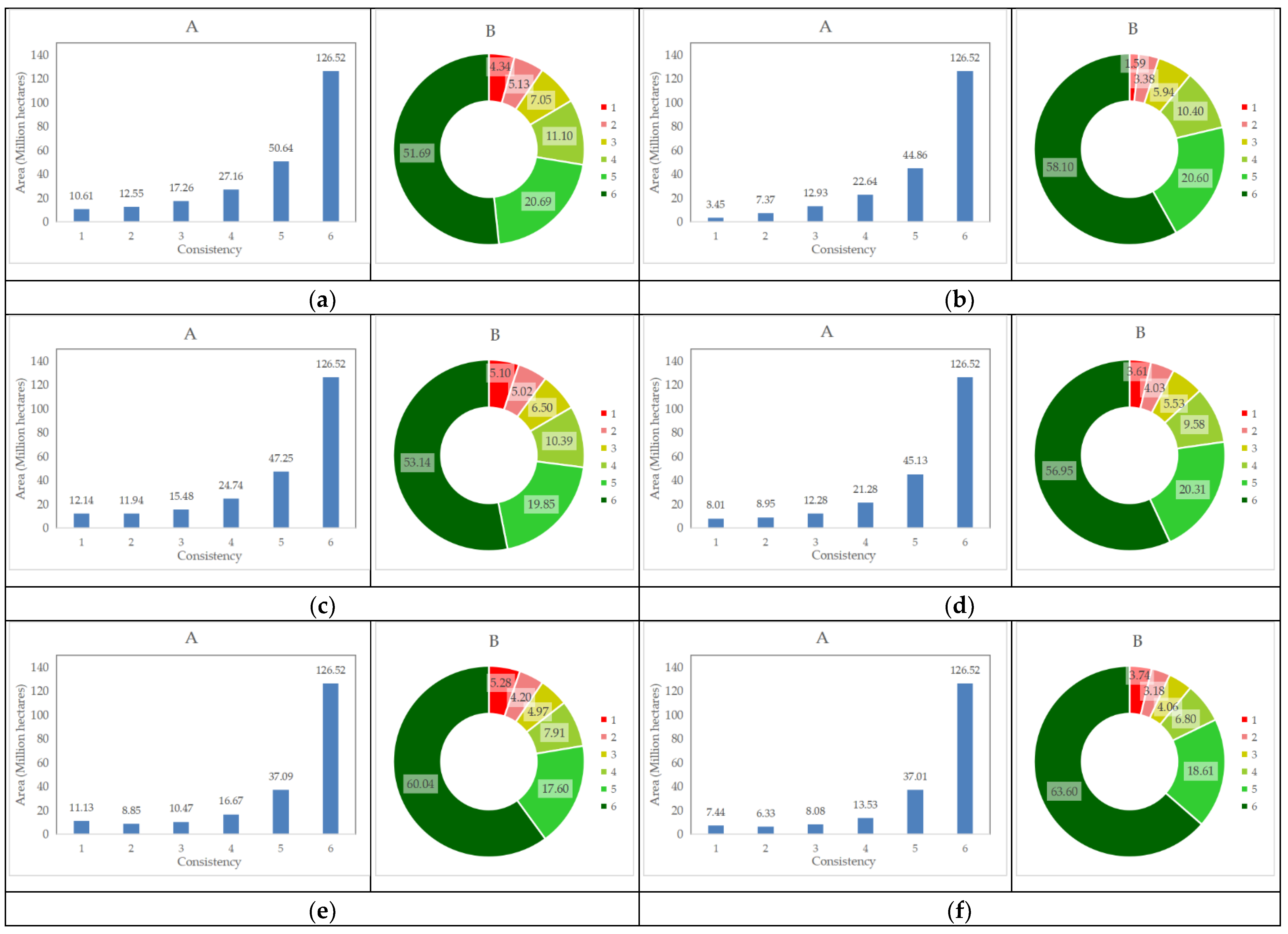 Remotesensing 15 02557 g018 Remotesensing 15 02557 g018