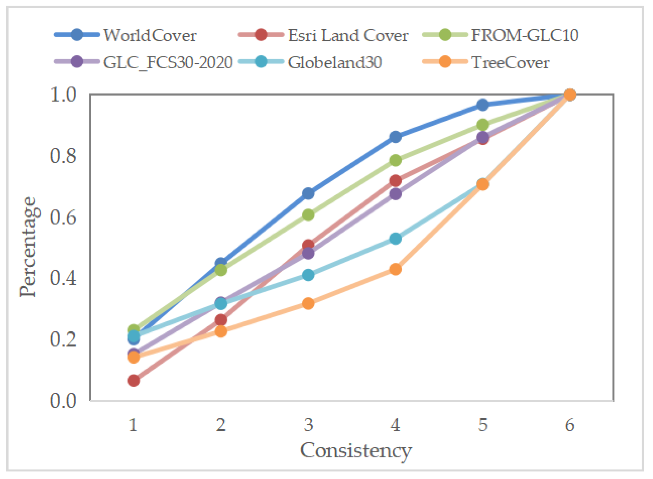 Remotesensing 15 02557 g019 Remotesensing 15 02557 g019