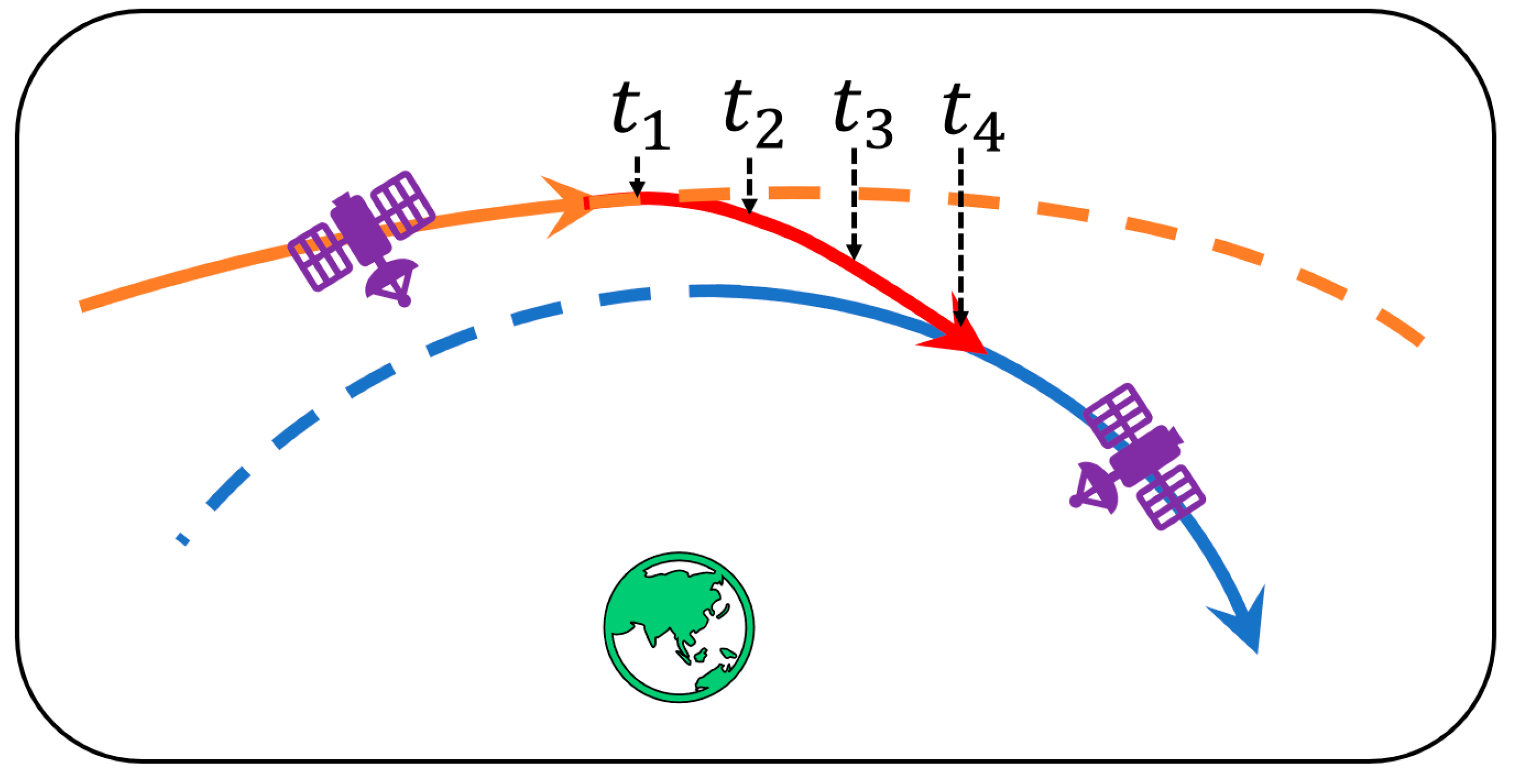 Remotesensing 15 02558 g001 Remotesensing 15 02558 g001