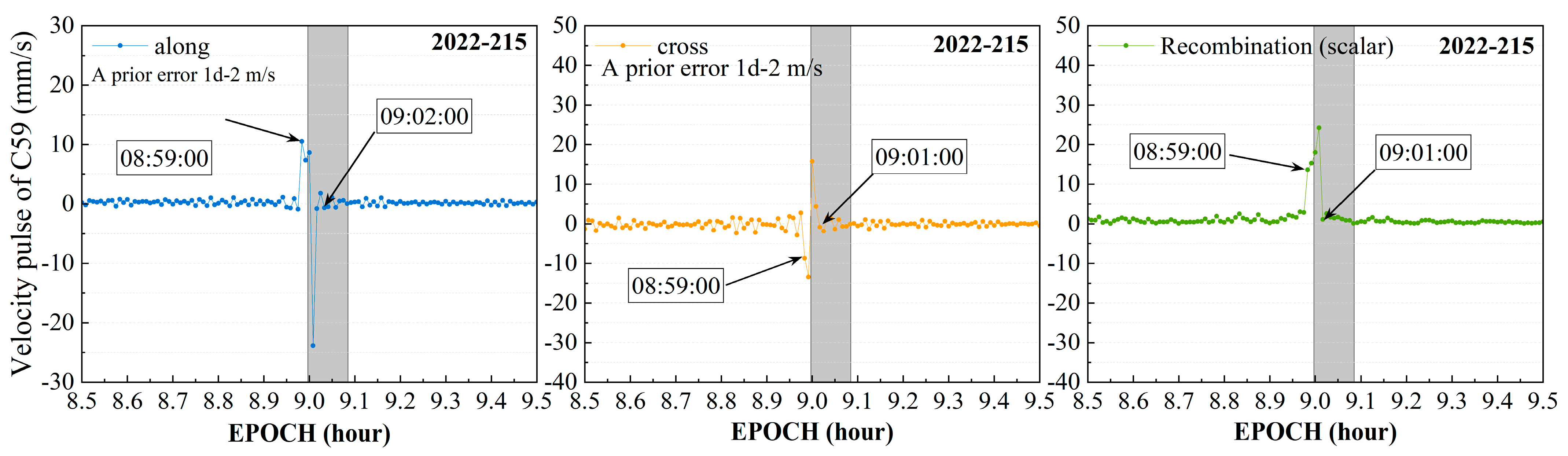 Remotesensing 15 02558 g012 Remotesensing 15 02558 g012