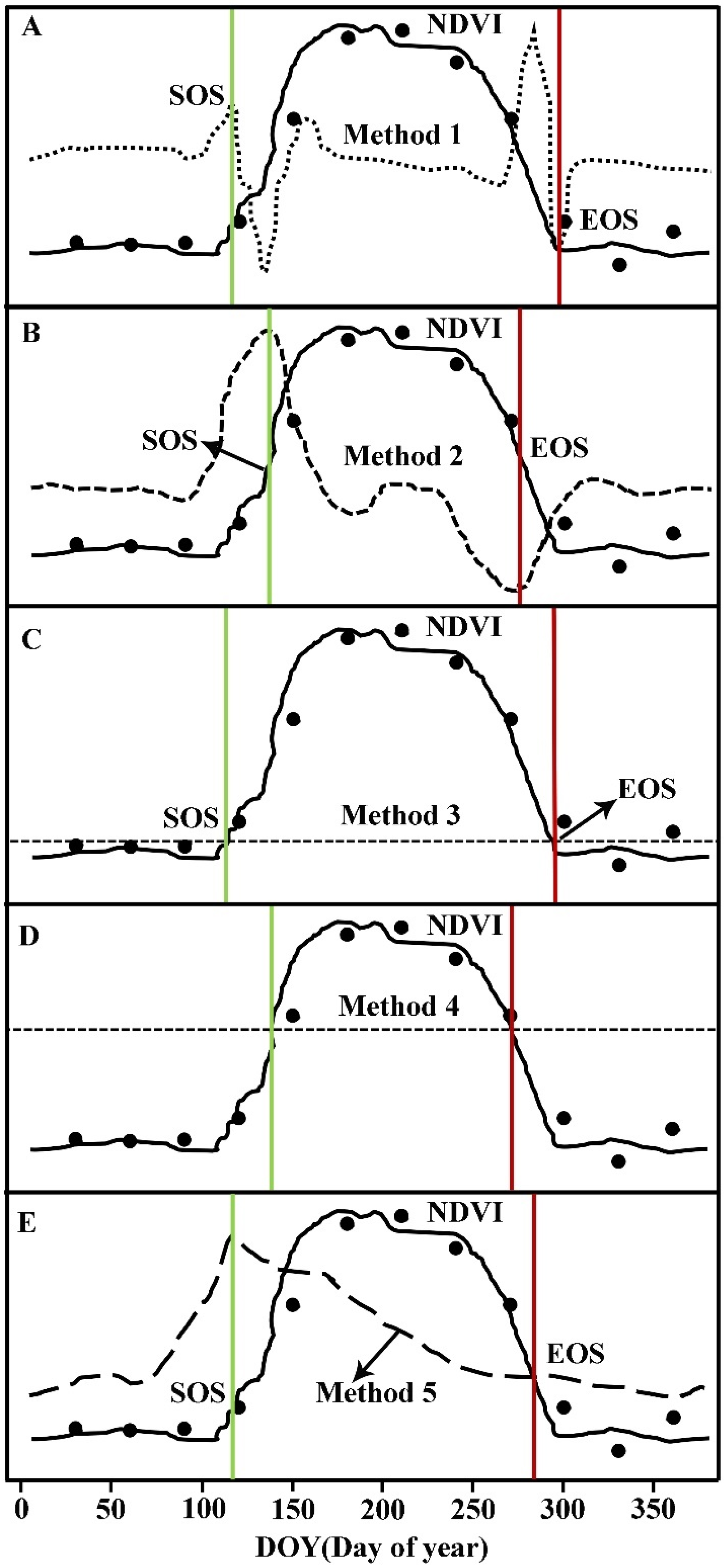 Remotesensing 15 02559 g001 Remotesensing 15 02559 g001