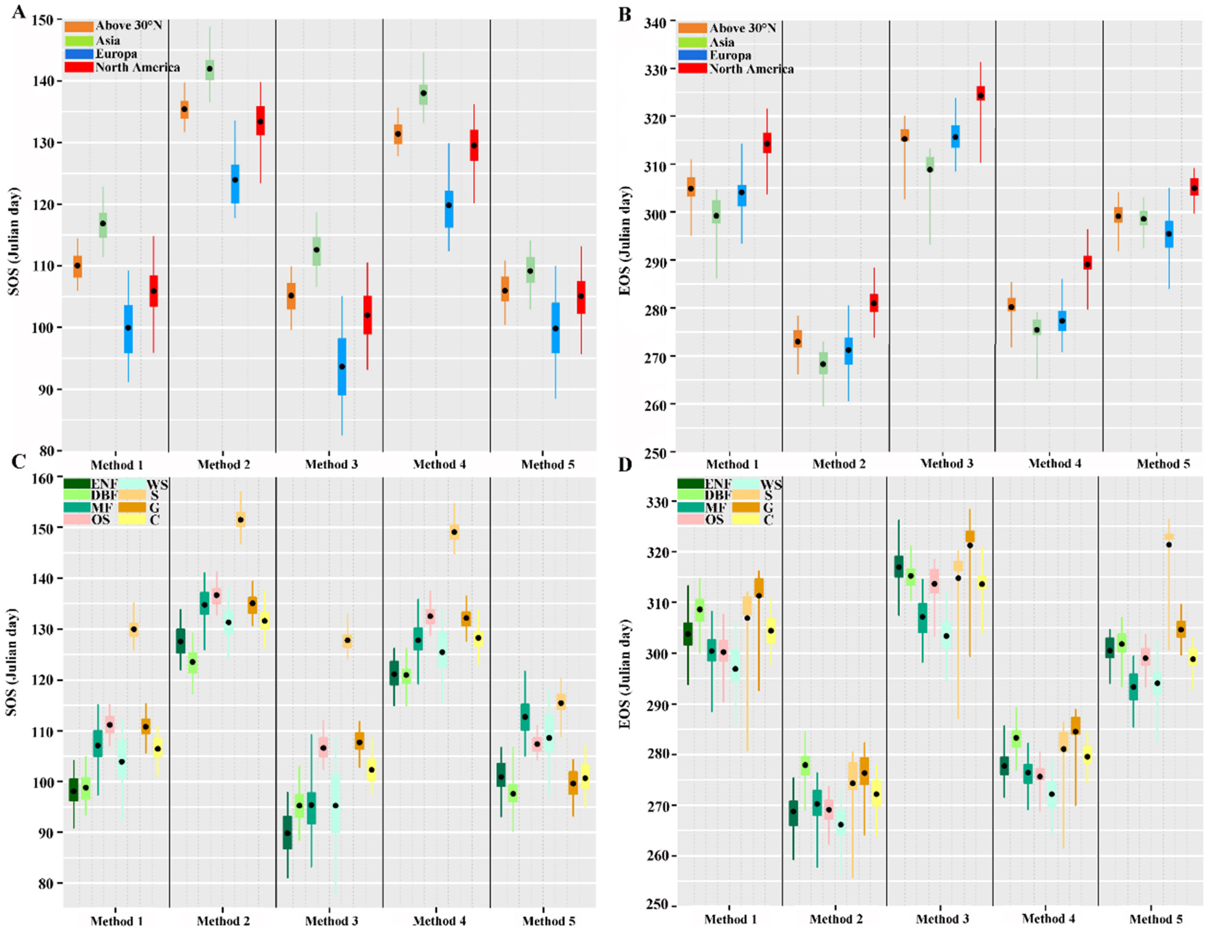 Remotesensing 15 02559 g003 Remotesensing 15 02559 g003