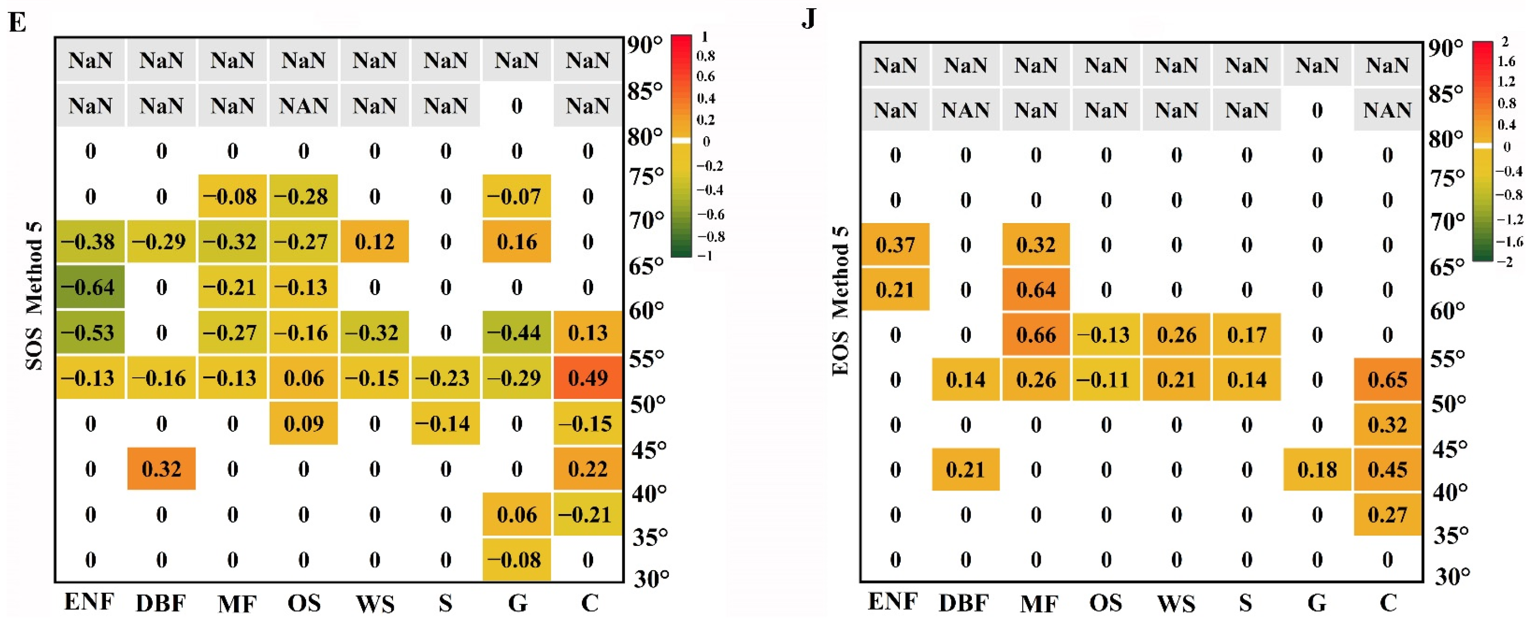 Remotesensing 15 02559 g006b Remotesensing 15 02559 g006b