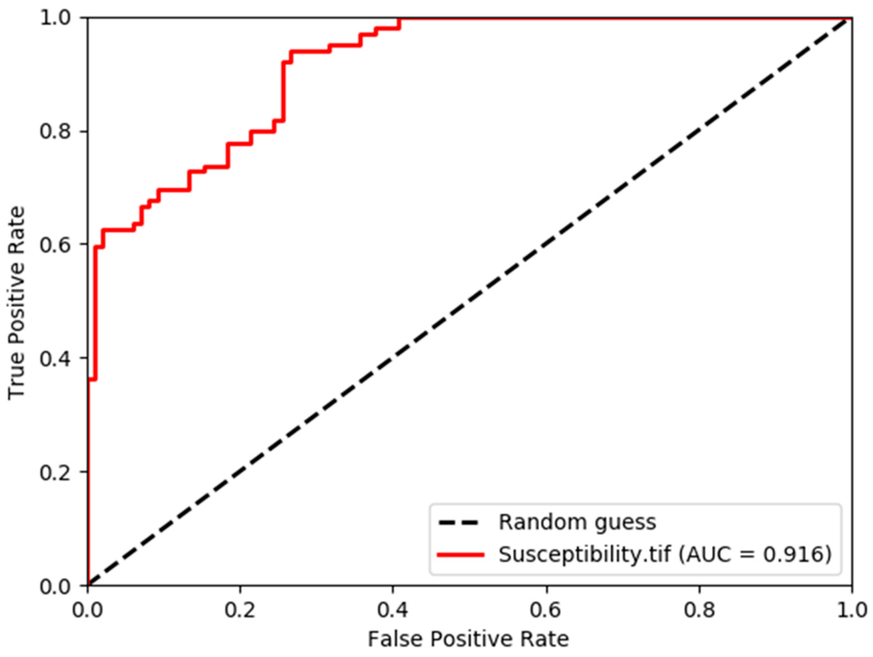 Remotesensing 15 02561 g006 Remotesensing 15 02561 g006