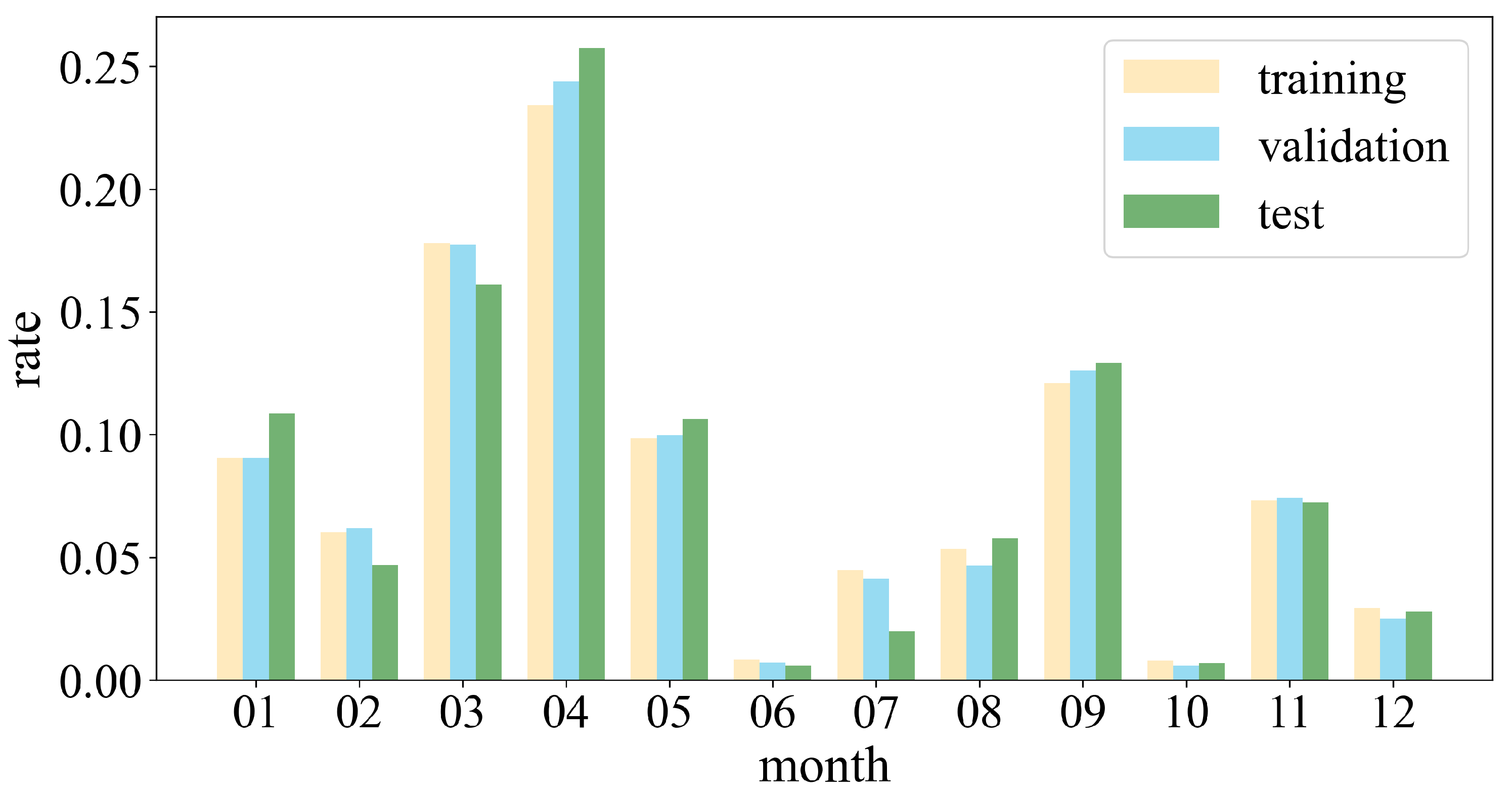 Remotesensing 15 02563 g003