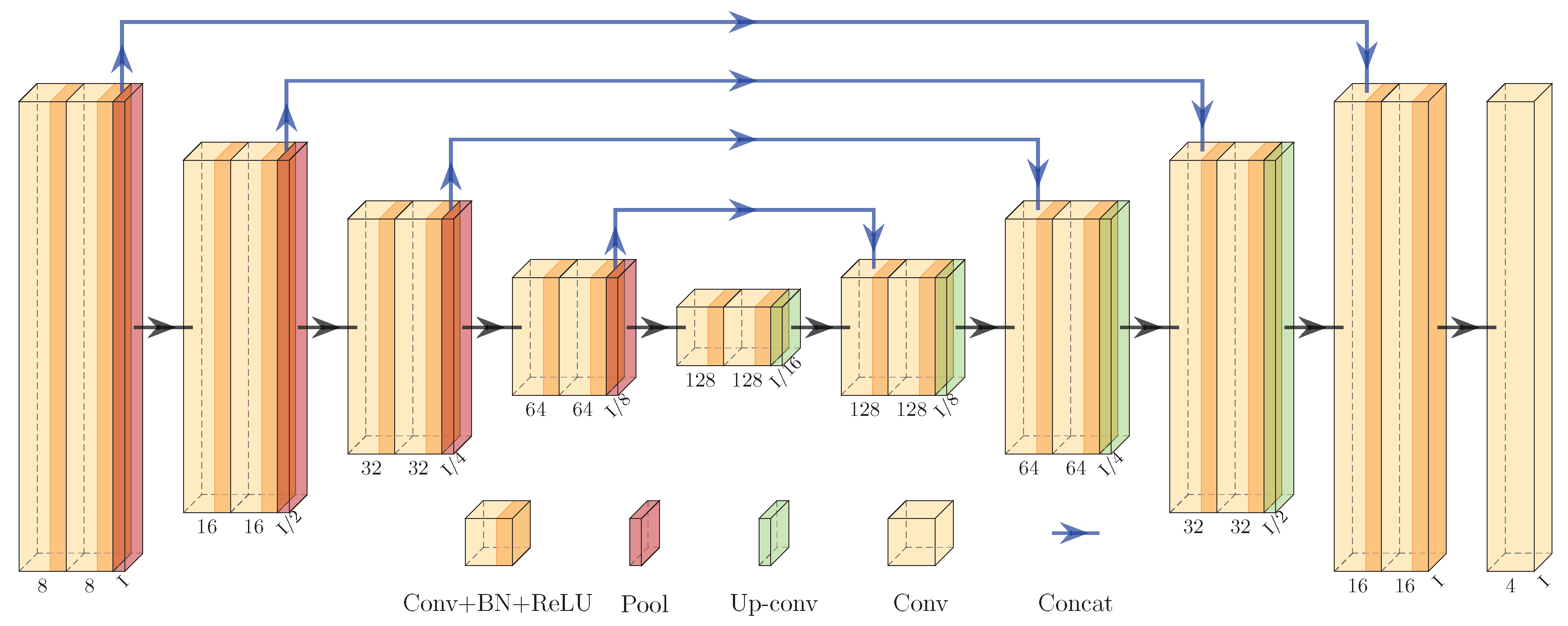Remotesensing 15 02563 g005