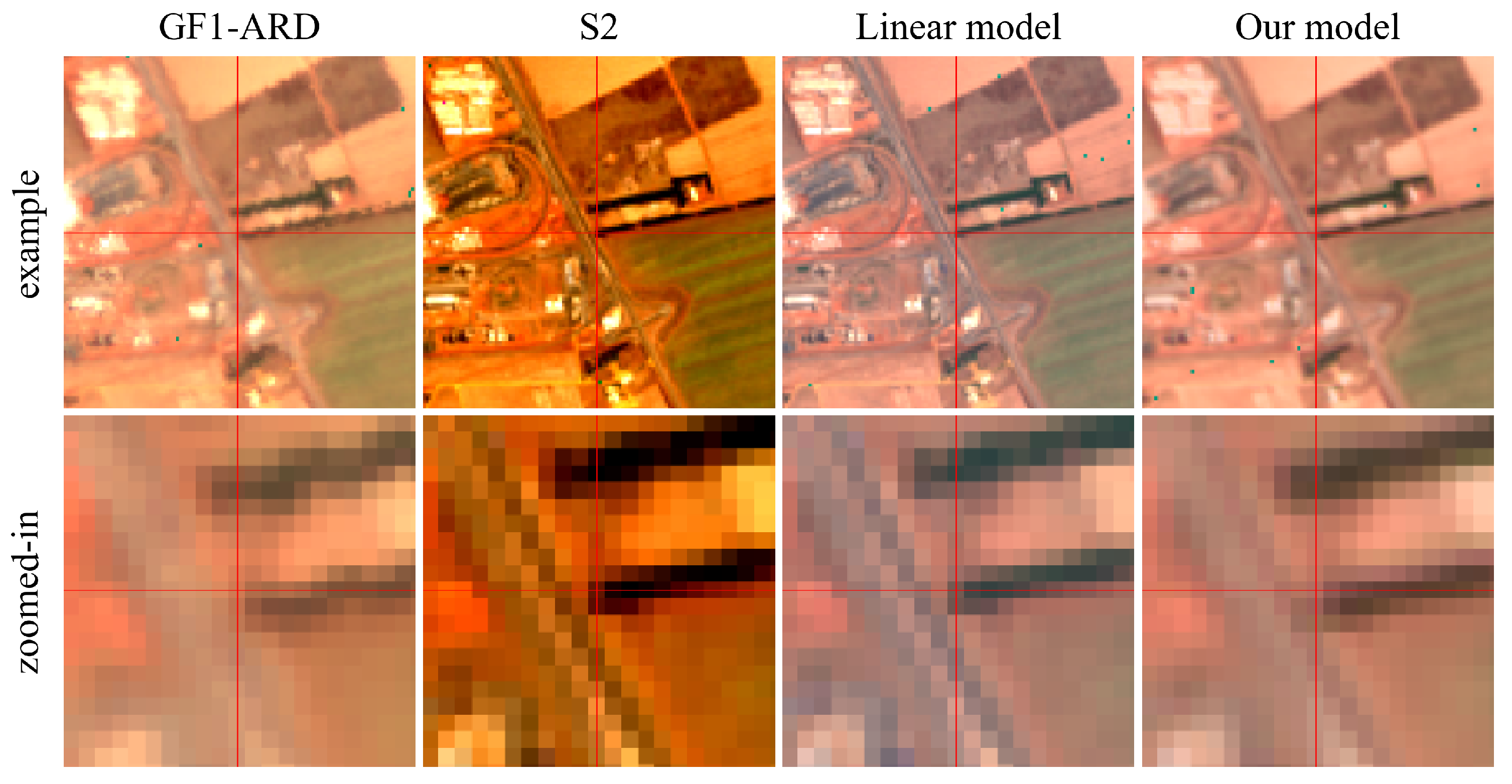 Remotesensing 15 02563 g011