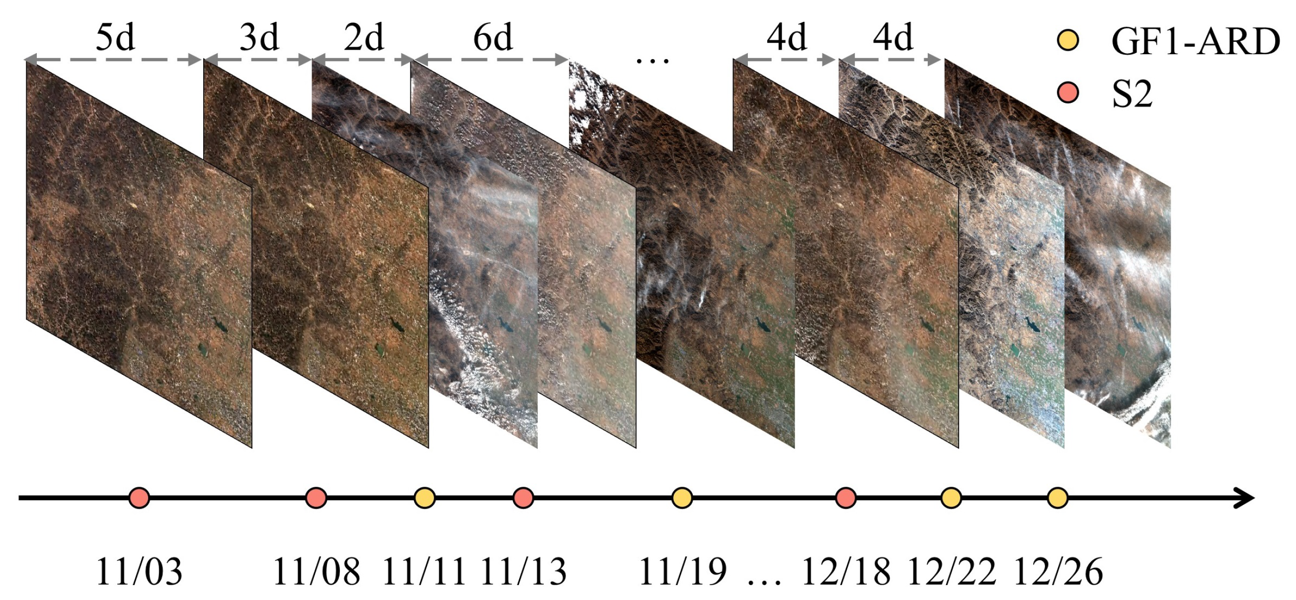 Remotesensing 15 02563 g013