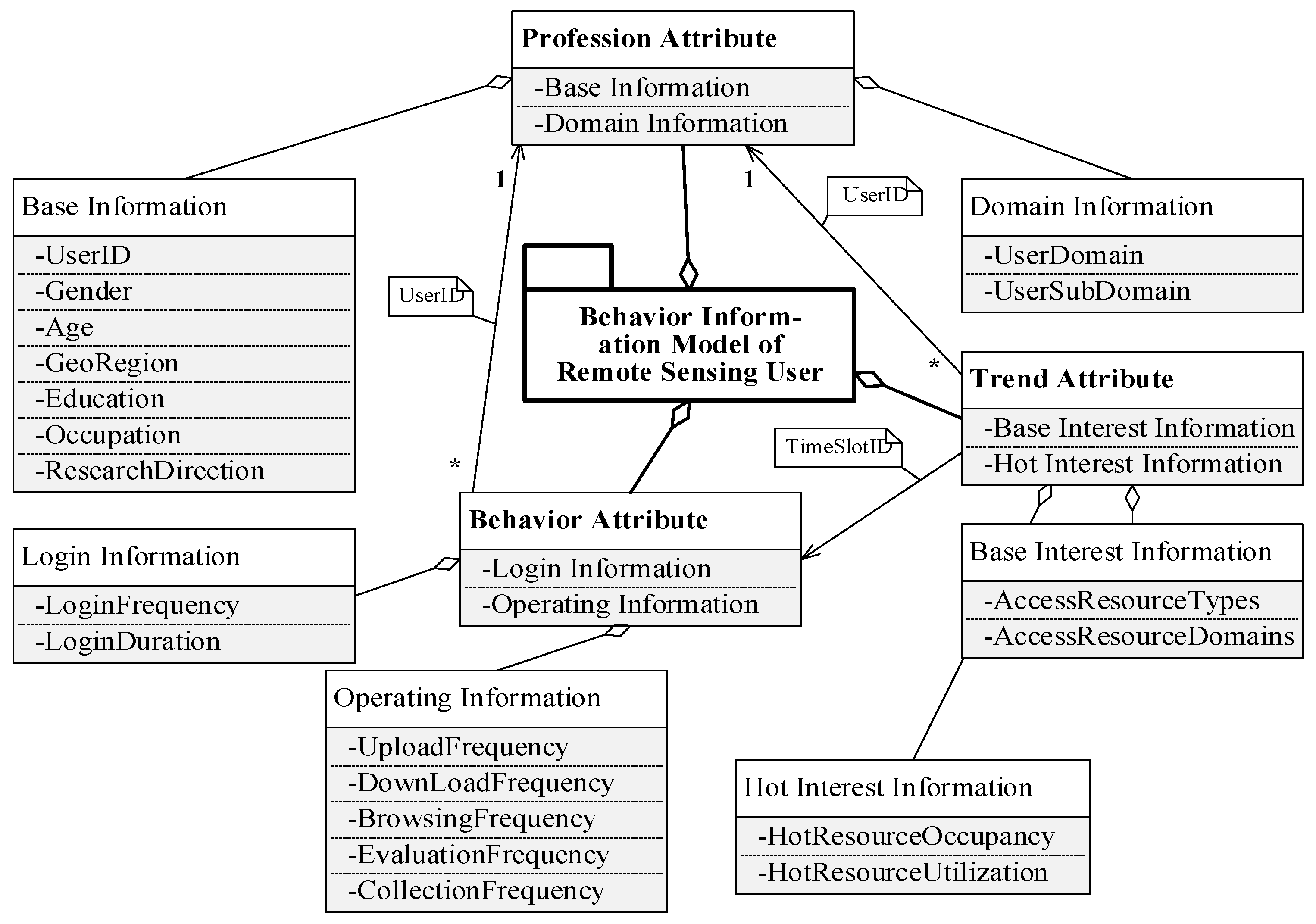 Remotesensing 15 02564 g002 Remotesensing 15 02564 g002