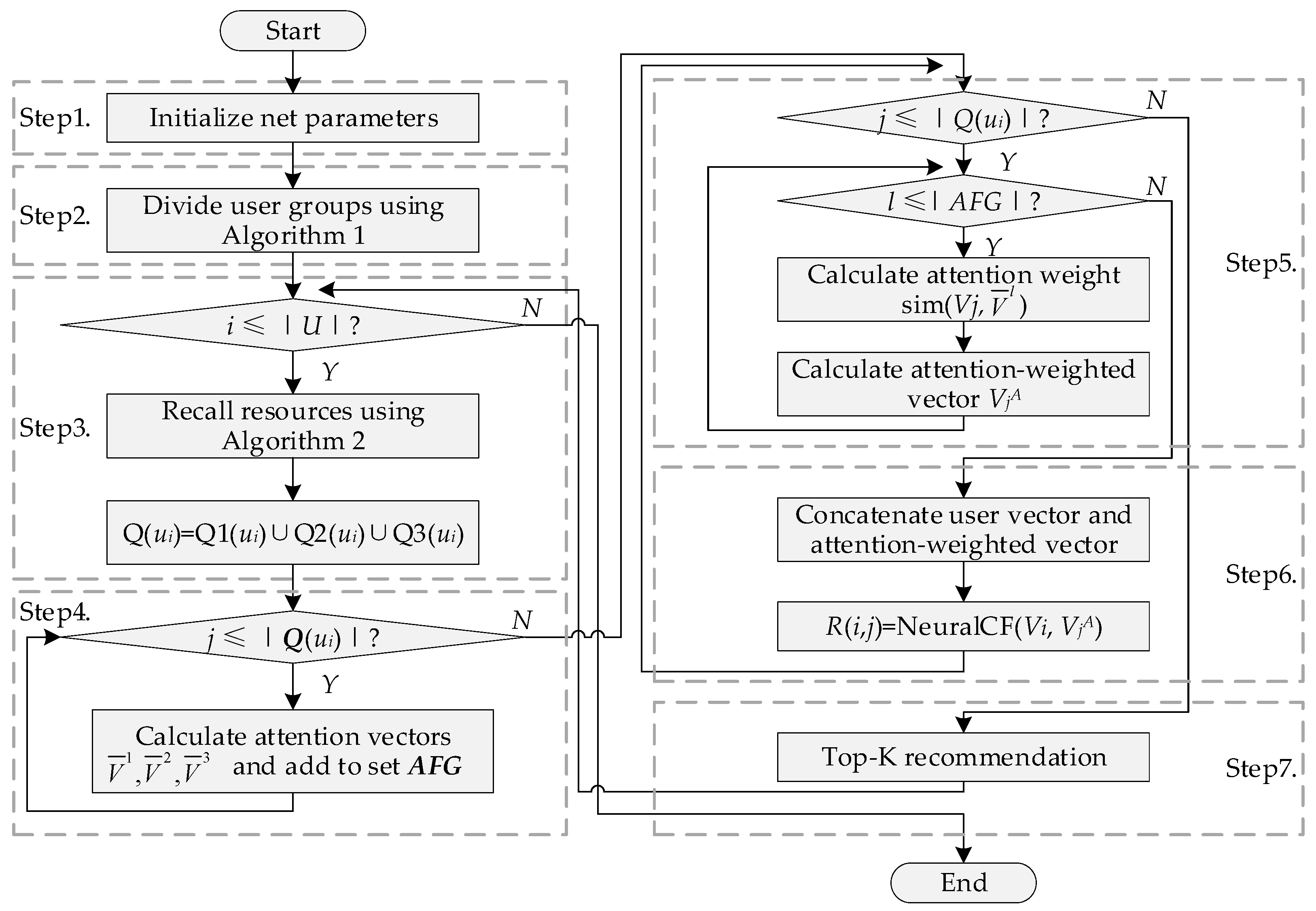 Remotesensing 15 02564 g004 Remotesensing 15 02564 g004