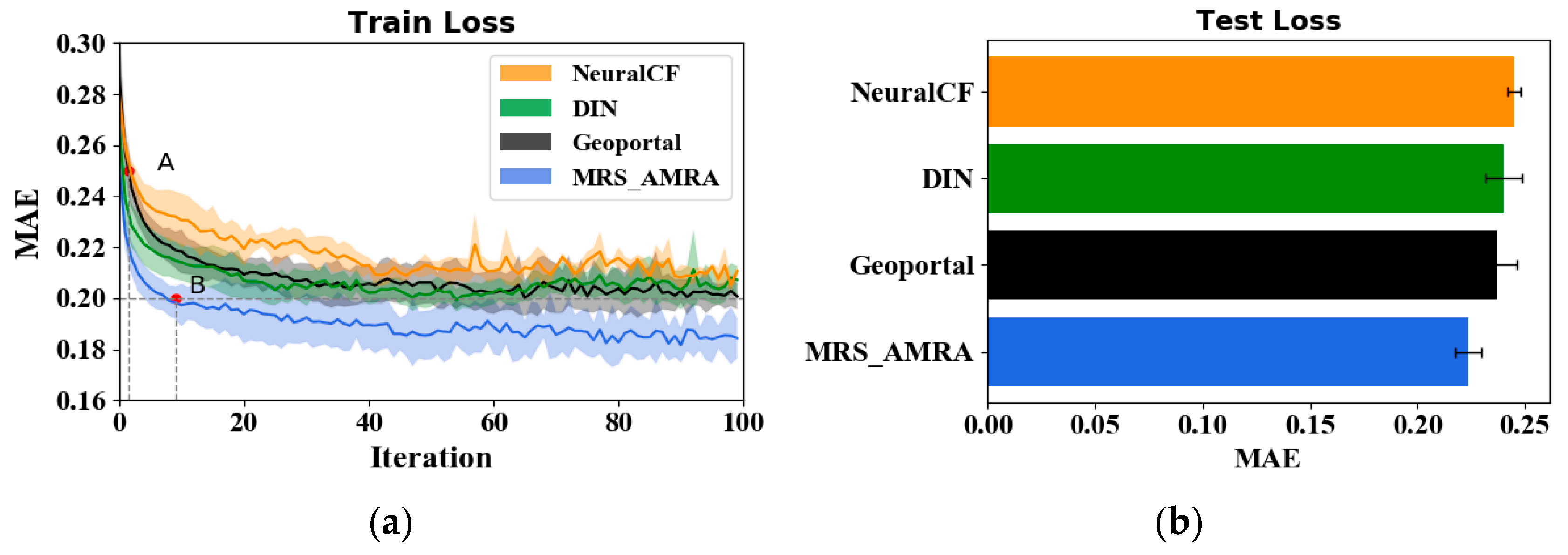 Remotesensing 15 02564 g008 Remotesensing 15 02564 g008