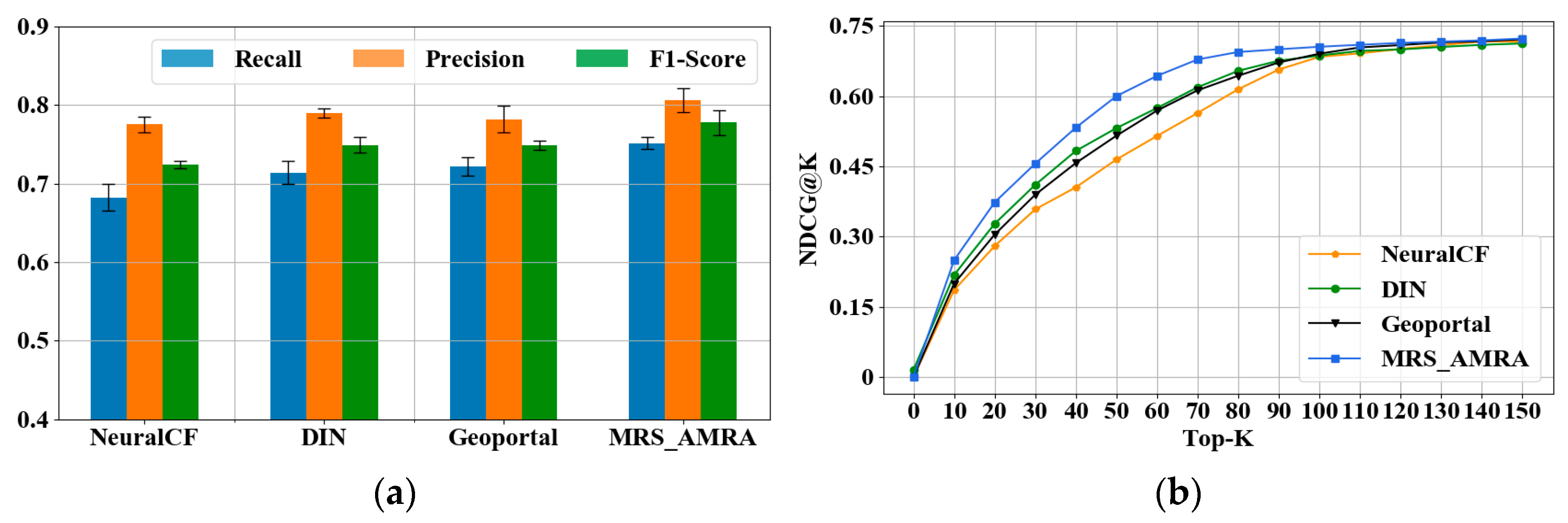 Remotesensing 15 02564 g009 Remotesensing 15 02564 g009
