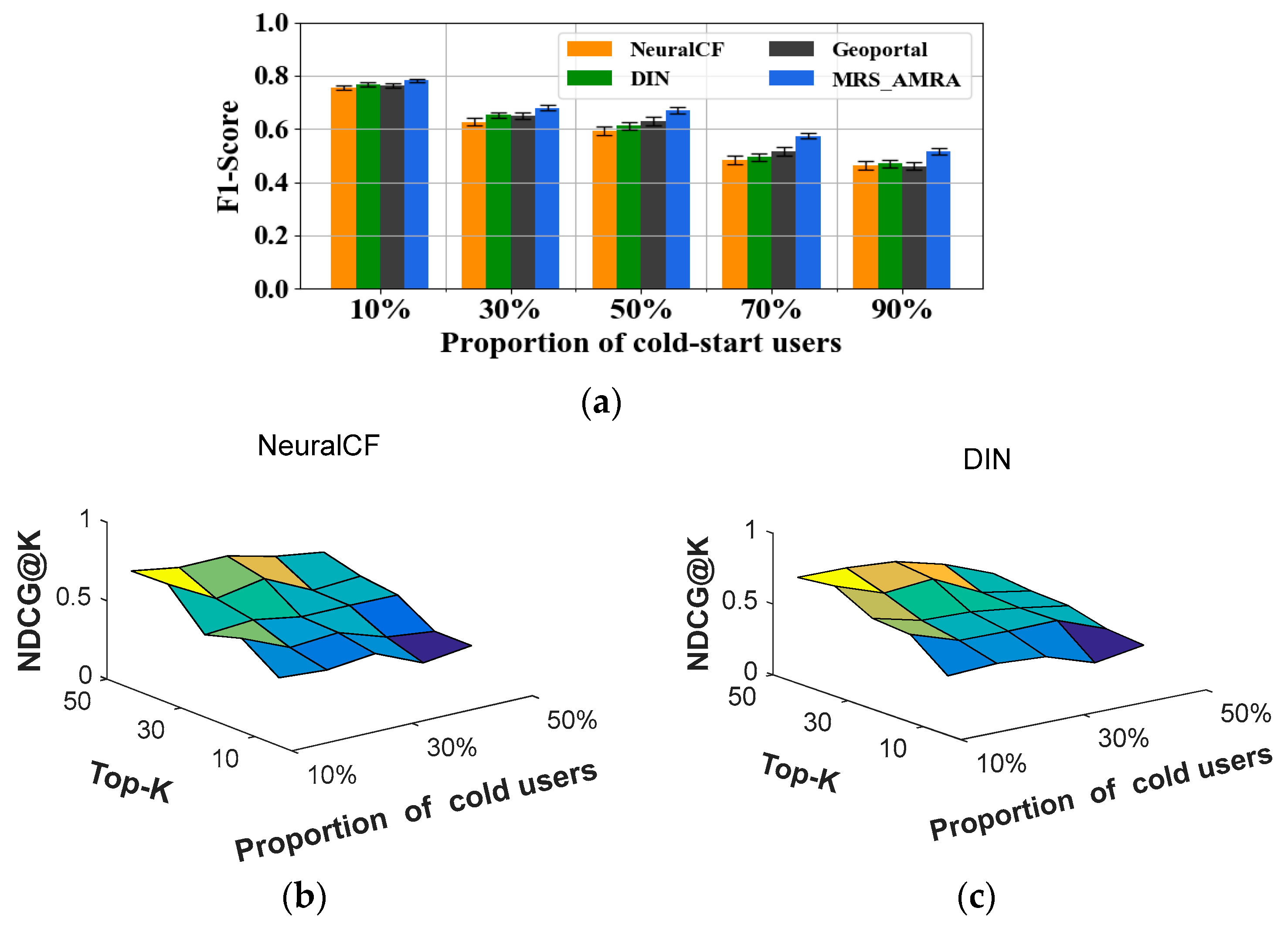 Remotesensing 15 02564 g010a Remotesensing 15 02564 g010a