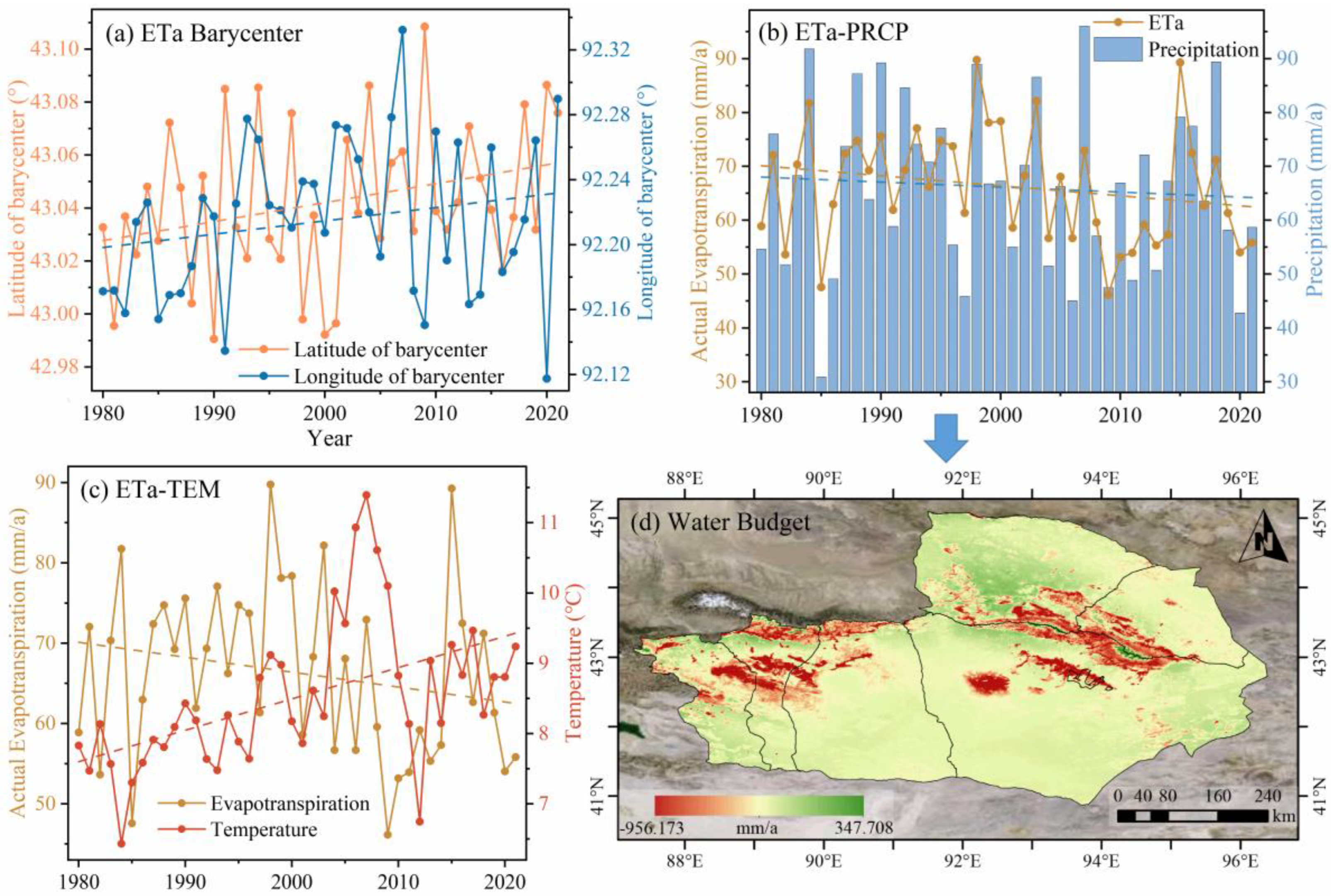 Remotesensing 15 02565 g008 Remotesensing 15 02565 g008
