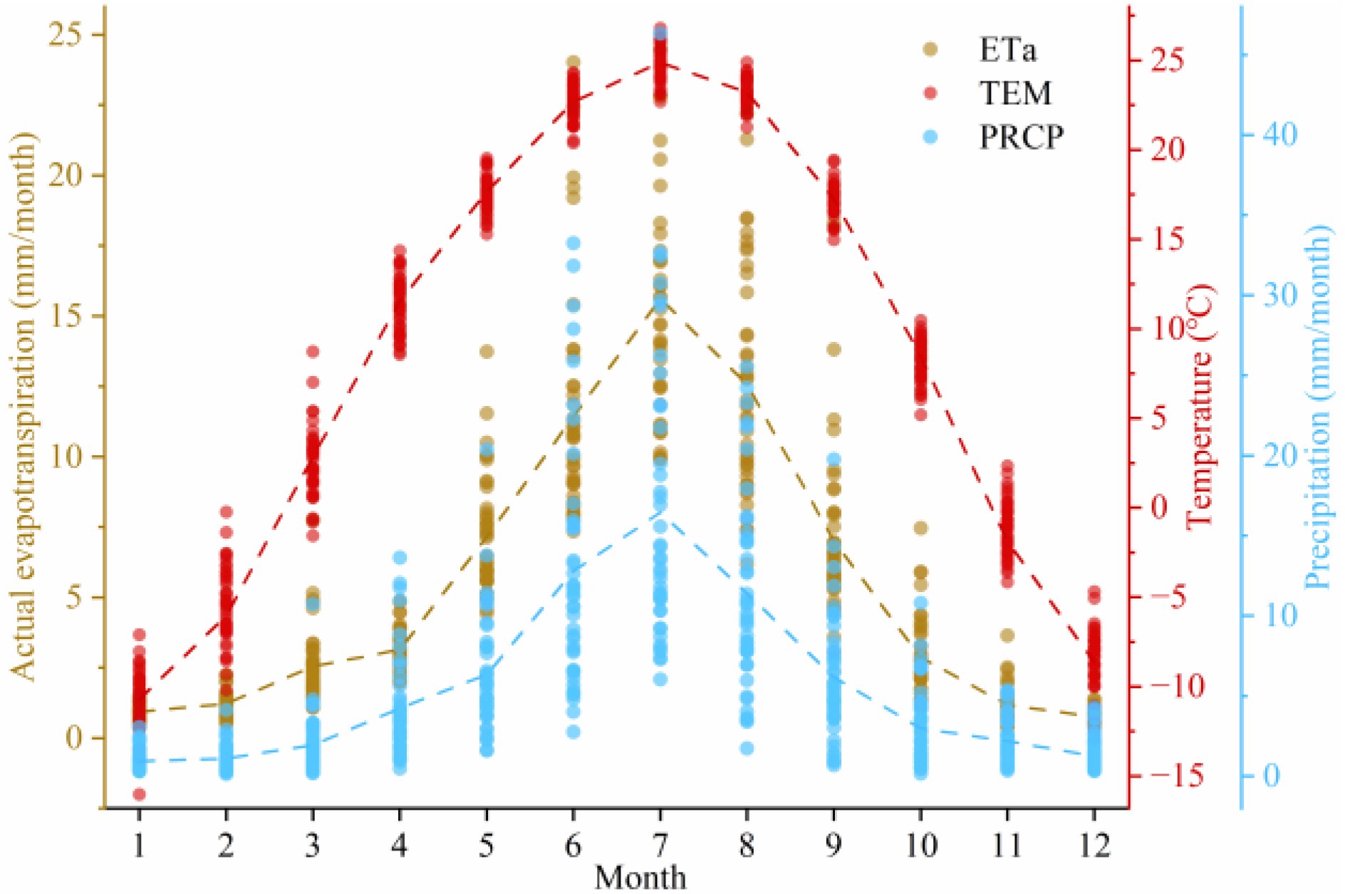 Remotesensing 15 02565 g012 Remotesensing 15 02565 g012