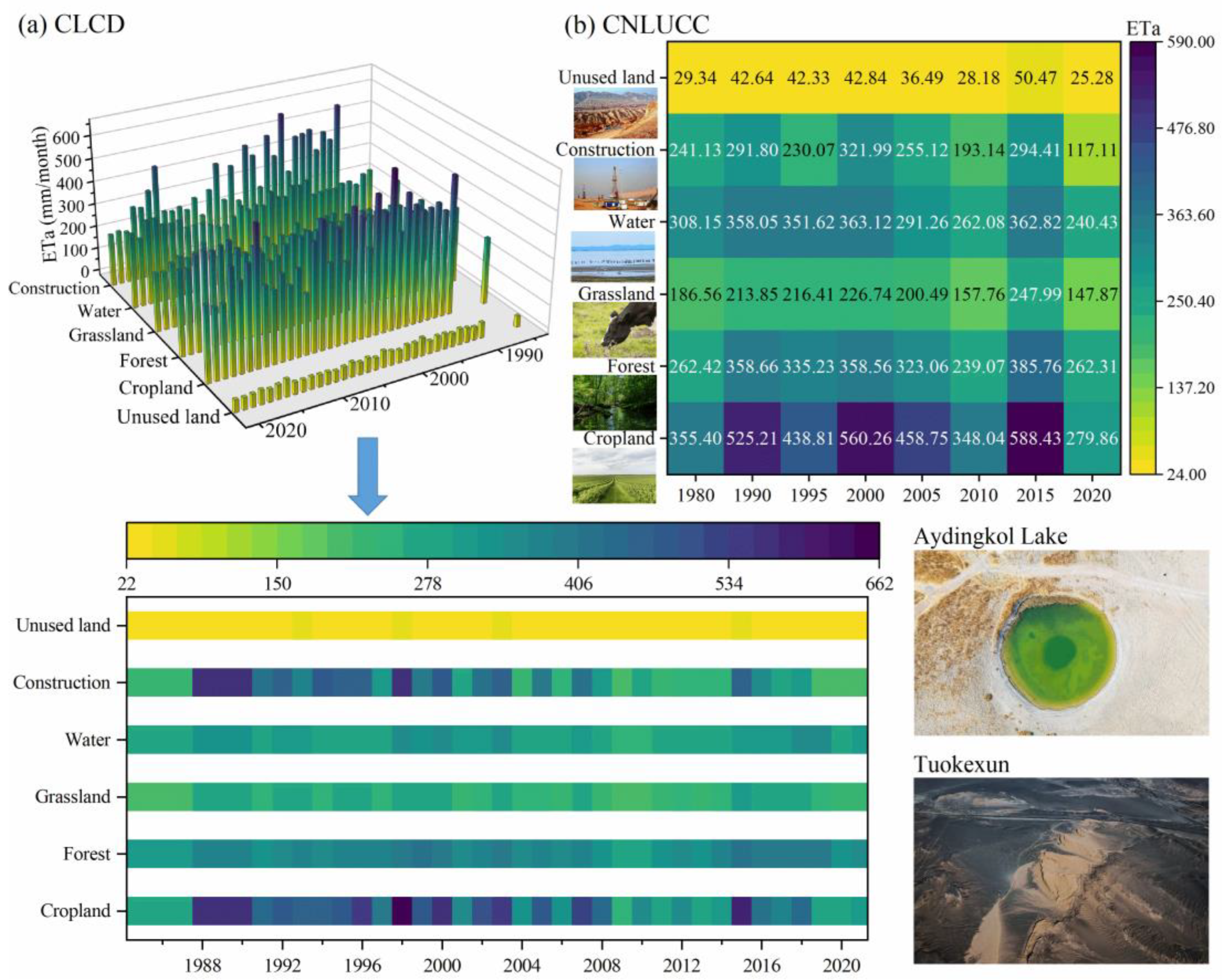 Remotesensing 15 02565 g019 Remotesensing 15 02565 g019
