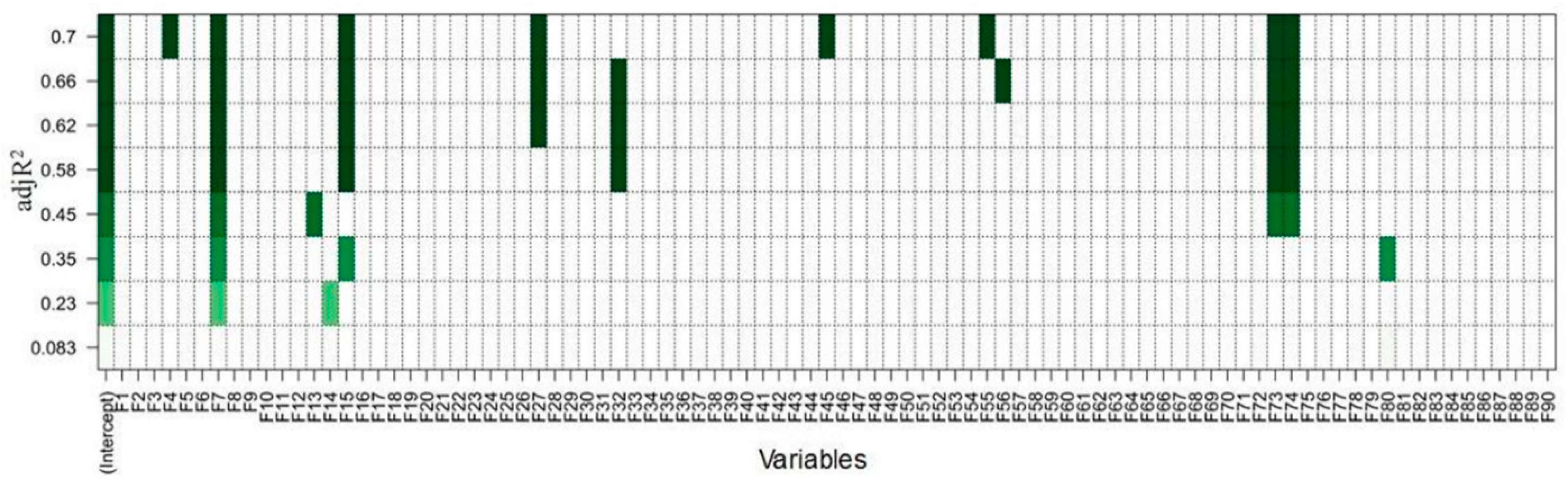 Remotesensing 15 02566 g005