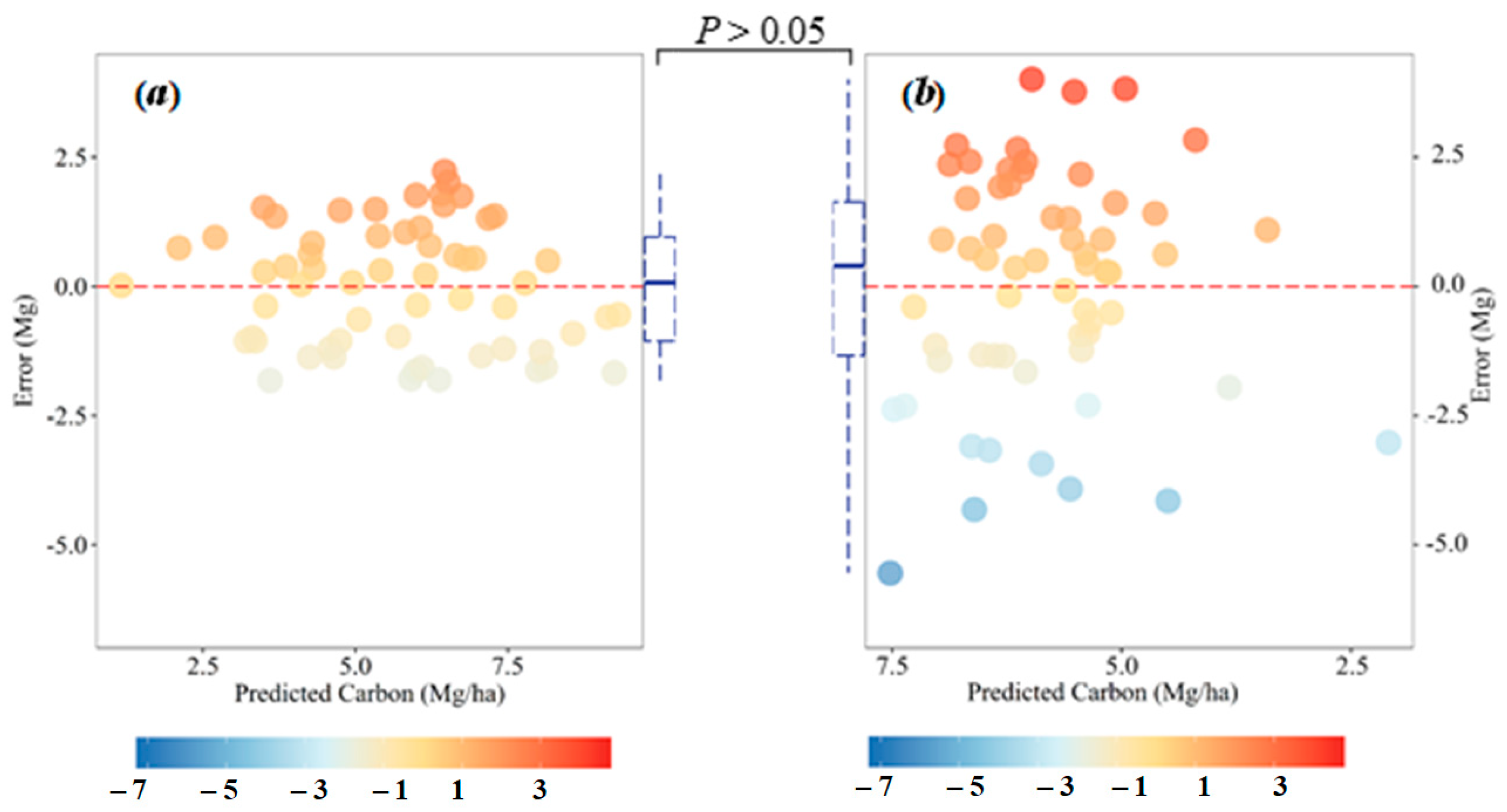 Remotesensing 15 02566 g010