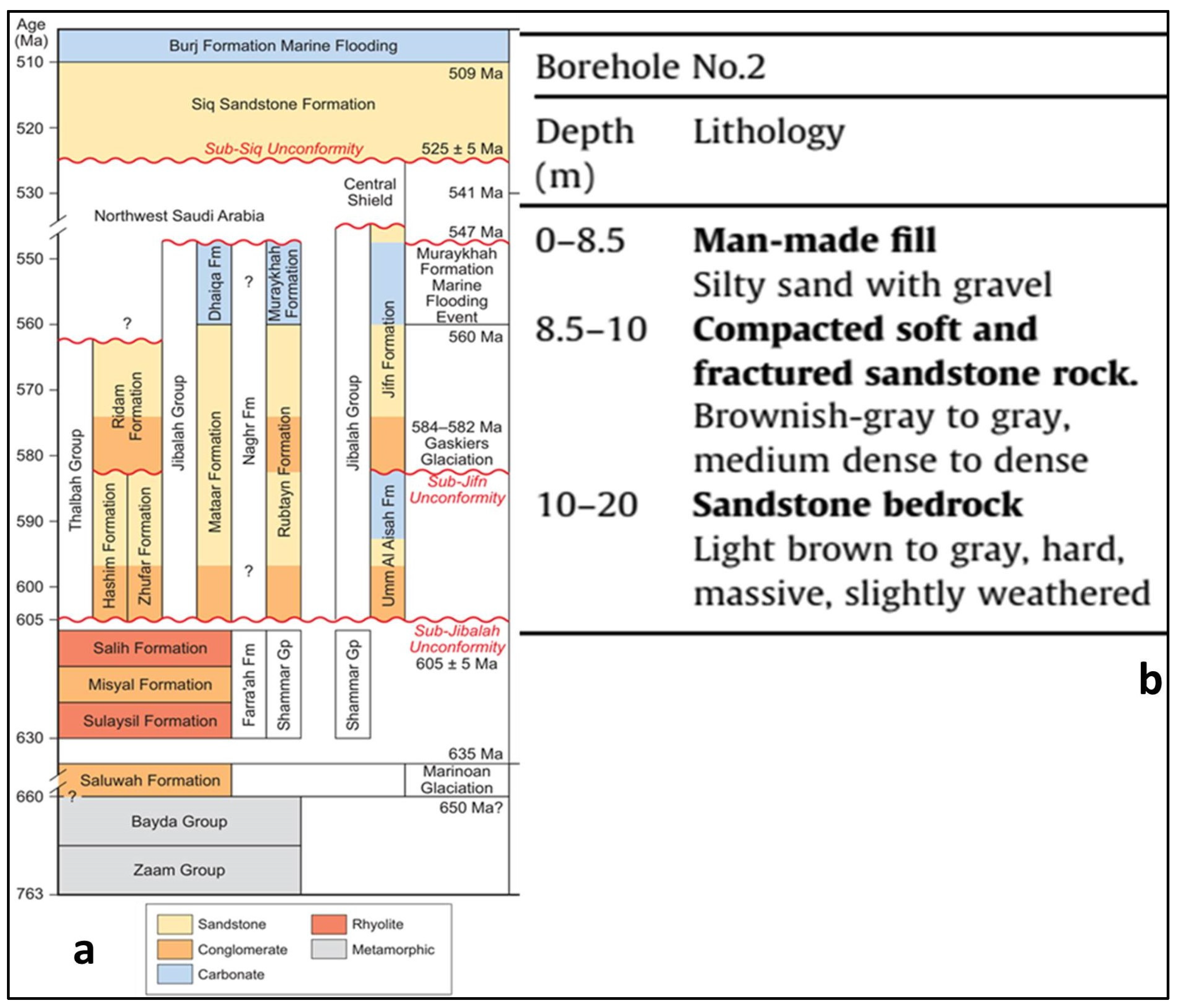 Remotesensing 15 02567 g004 Remotesensing 15 02567 g004